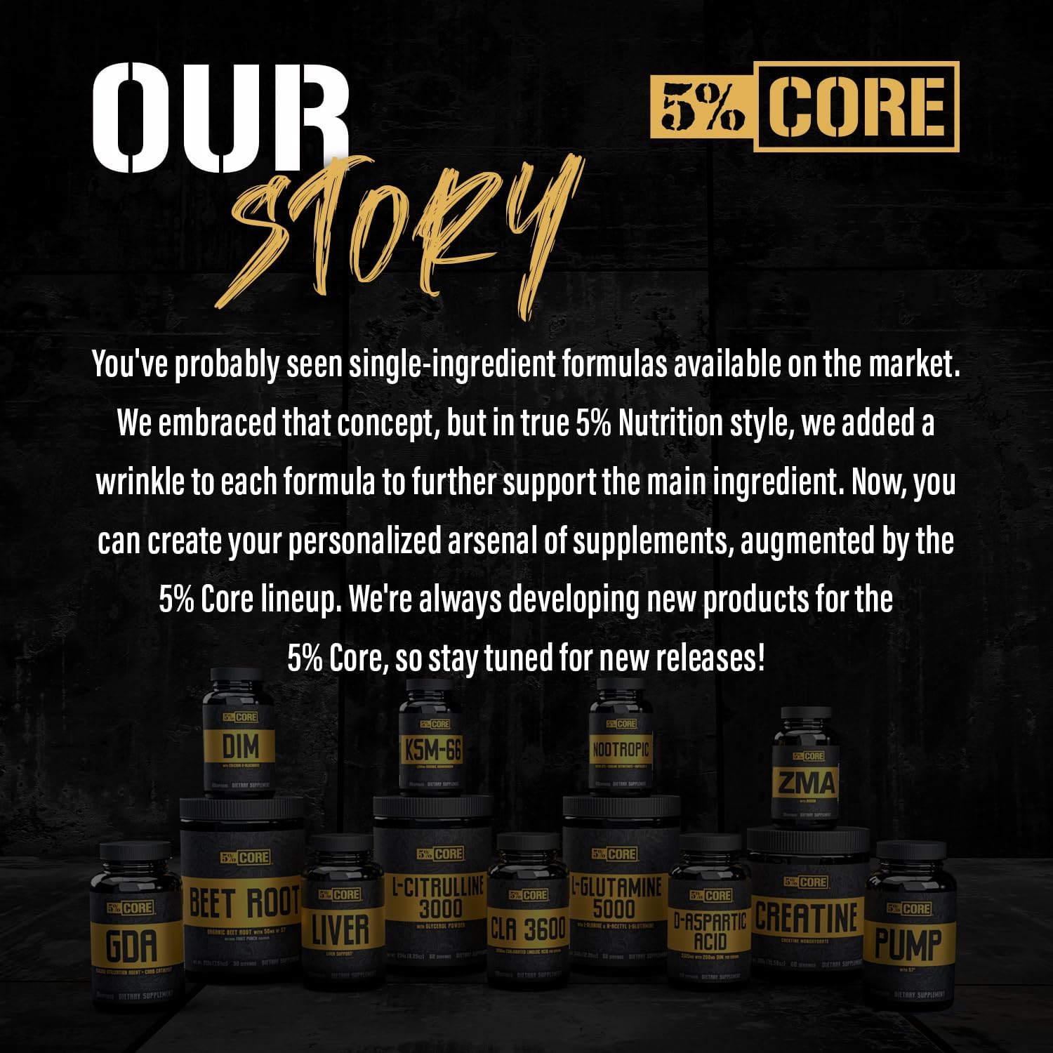 5% Nutrition L-Glutamine 5000 Supplement with L-Alanine for Immune and Digestive Support - Amino Acid Muscle Builder for Post Workout Recovery - Unflavored (60 Servings)