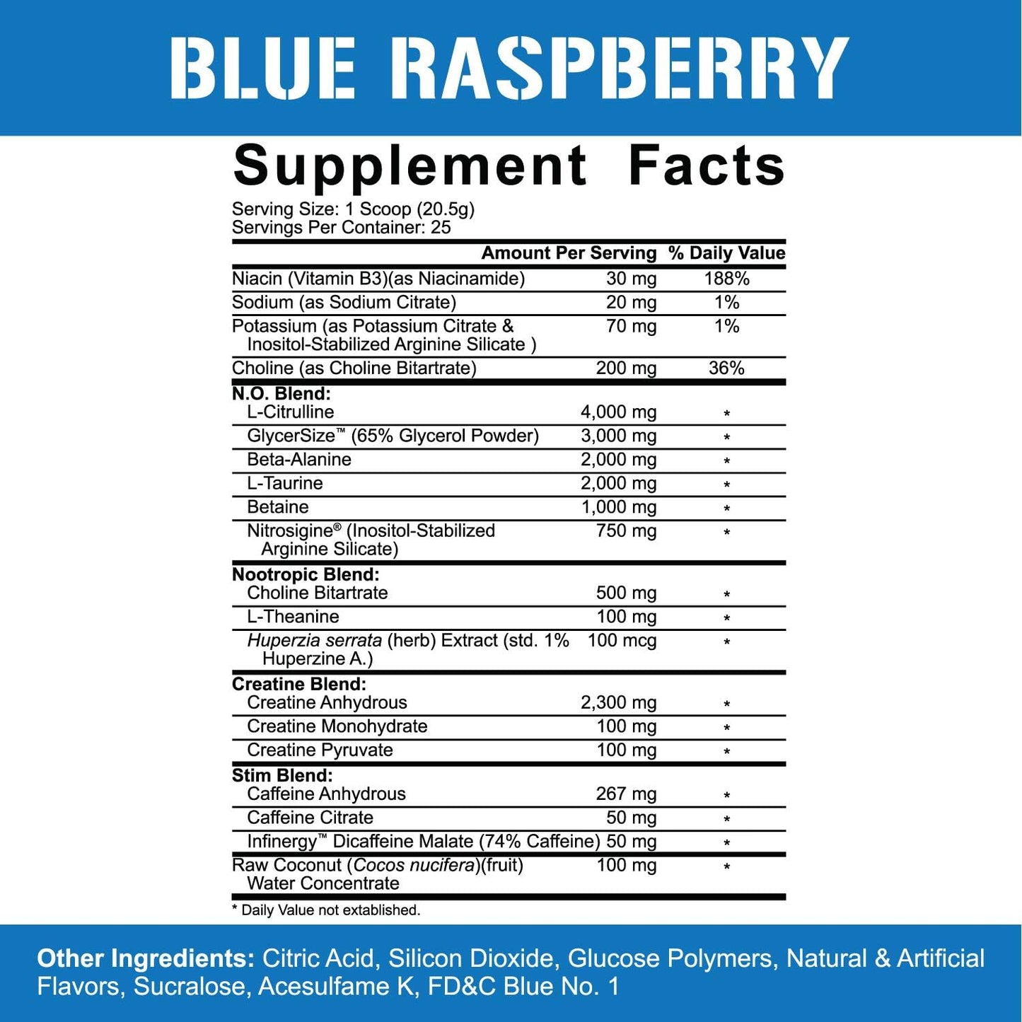 5% Nutrition Rich Piana Bundle: AllDayYouMay BCAA Powder + Kill It Reloaded Pre-Workout (Blue Raspberry)