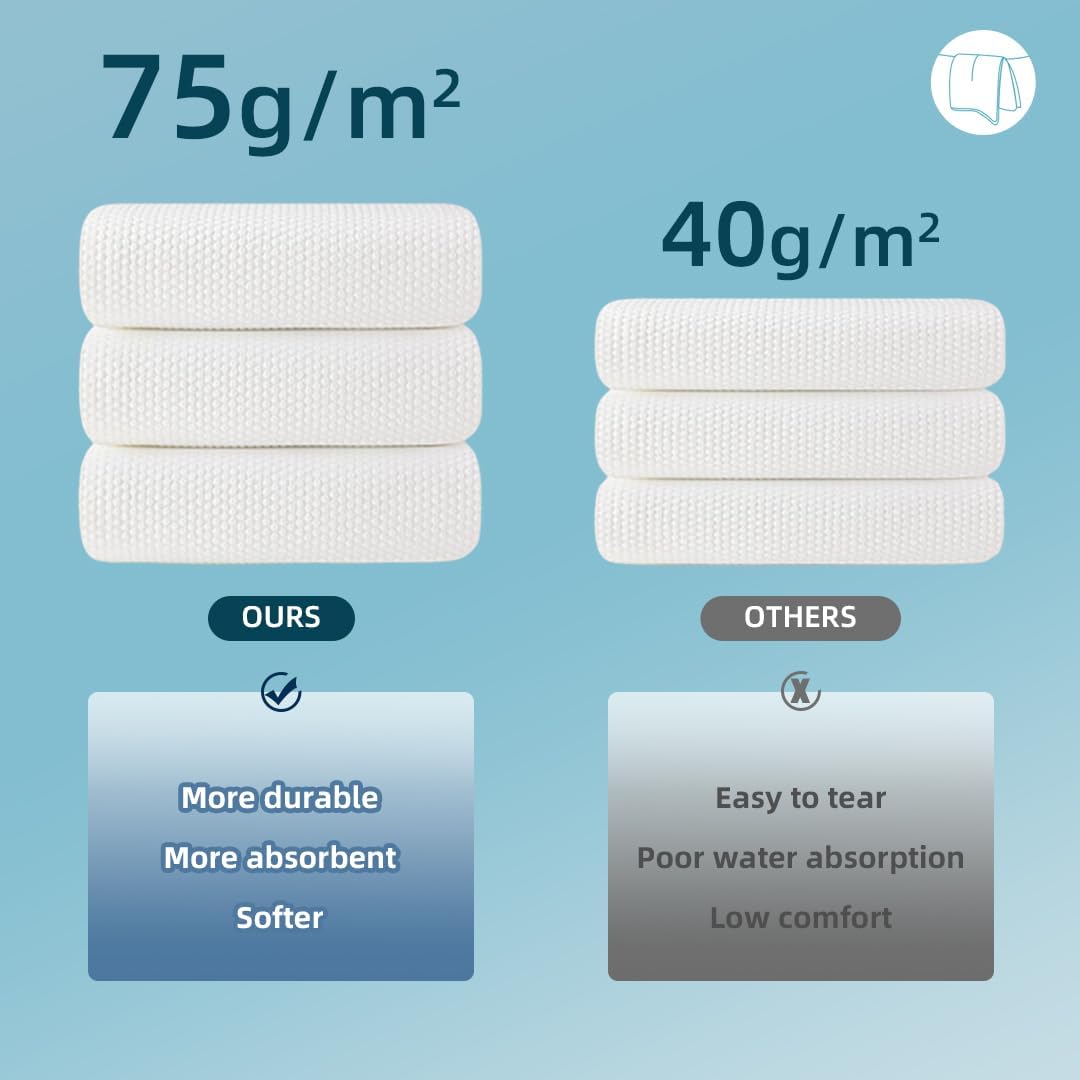 5 Pack Large Cotton Compressed Towels - Portable, Reusable Bath Towels for Travel, Camping, Beach - 55"x27.5