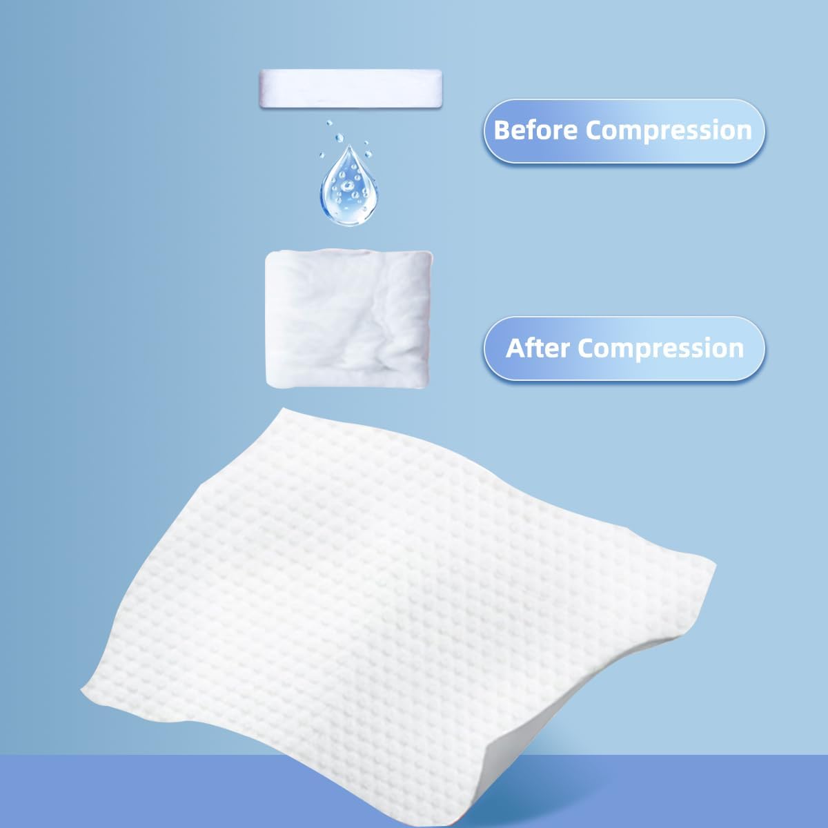 5 Pack Large Cotton Compressed Towels - Portable, Reusable Bath Towels for Travel, Camping, Beach - 55"x27.5
