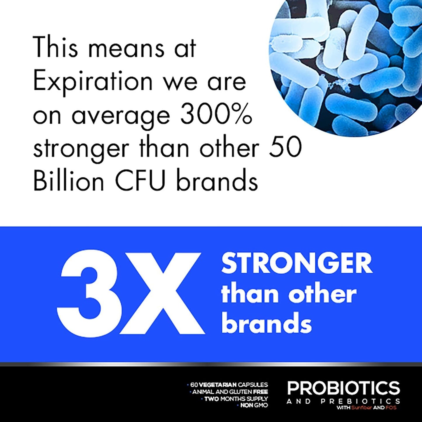 50 Billion CFU Probiotic with Prebiotics, No Refrigeration Needed, Sunfiber & FOS for Enhanced Gut Health, 2 Month Supply