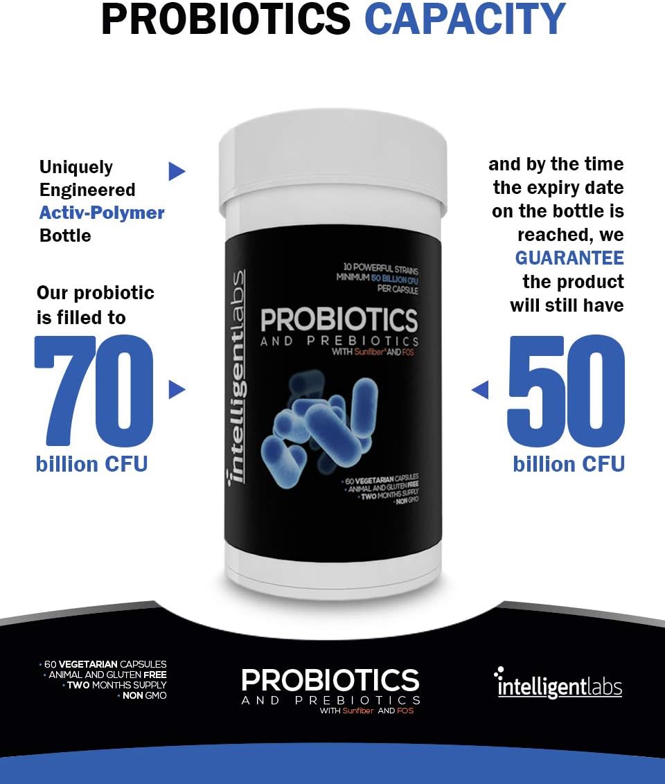 50 Billion CFU Probiotic with Prebiotics, No Refrigeration Needed, Sunfiber & FOS for Enhanced Gut Health, 2 Month Supply