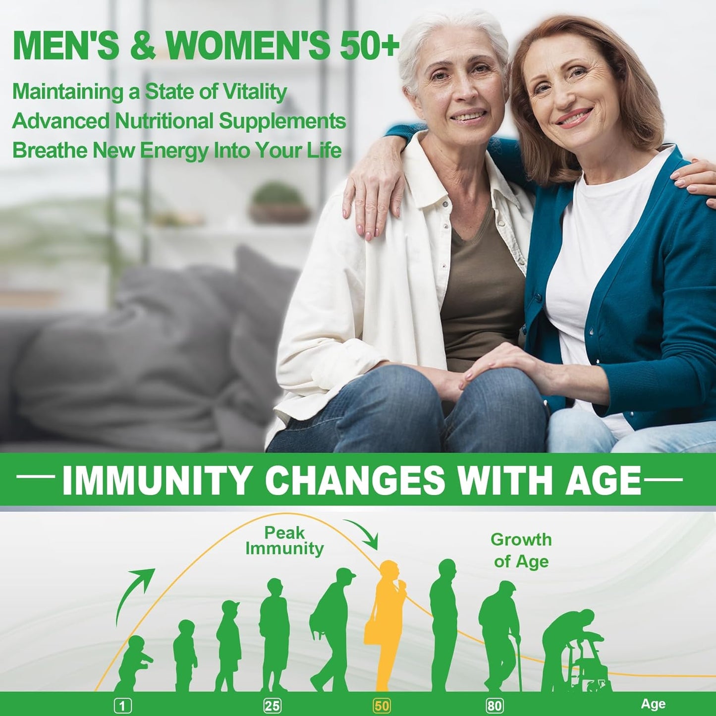 50+ Men's and Women's Multivitamin with Prebiotic Fiber Bundle - 3 Pack