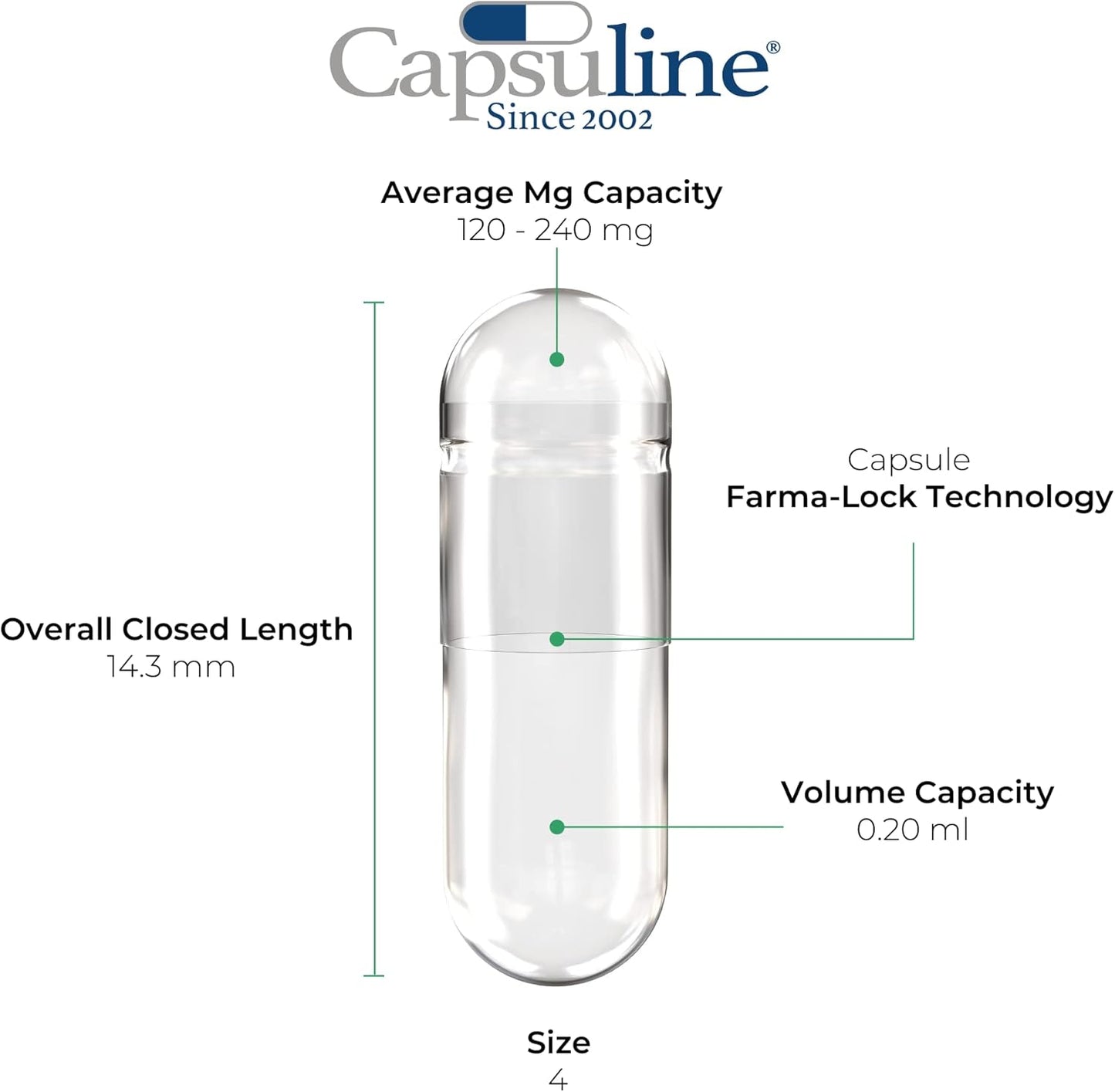 50000 Count Size 4 Empty Vegan Capsules in White - DIY Vegetable Capsule Filling - Kosher, Halal, and Non-GMO Certified