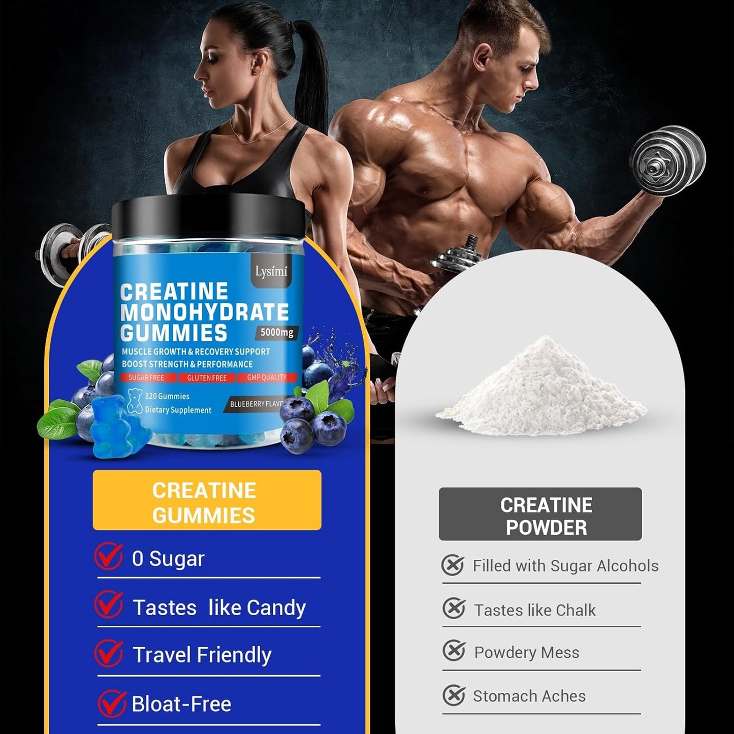 5000mg Lysimi Creatine Monohydrate Gummies for Men & Women - Muscle Strength, Builder, Energy Boost - Blueberry Flavor, 120 Count