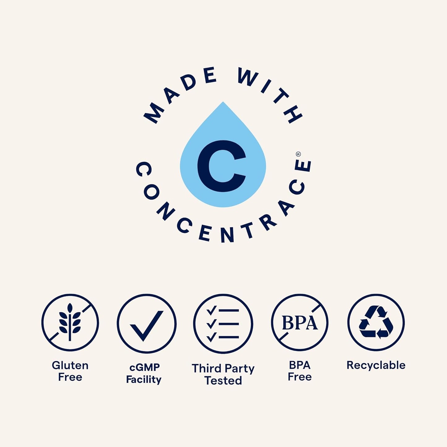 500mg Beef Liver Capsules - Supports Bone Health, Energy, Skin, and Immunity - Nutritional Supplement for Healthy Organs - 180 Capsules