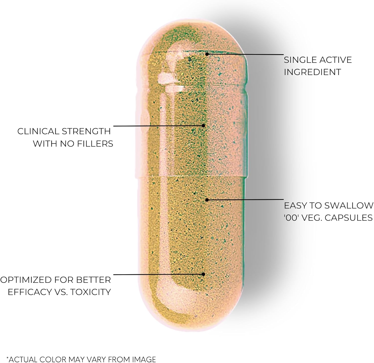 500mg Full Spectrum Ashwagandha Root Extract Capsules - Stress Relief & Energy Support Supplement - Natural Mood Booster - 120 Count