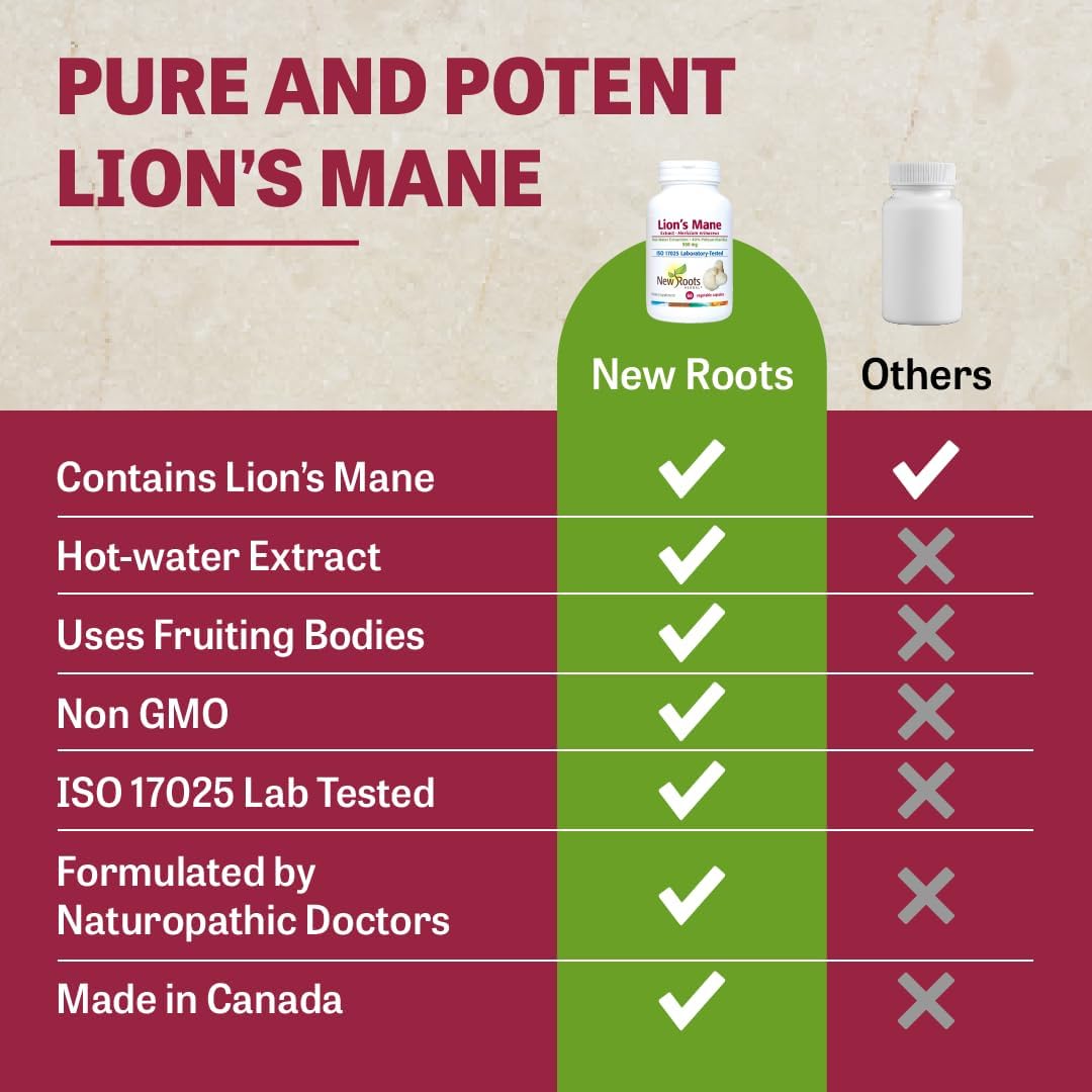 500mg Lions Mane Mushroom Extract Capsules for Memory, Focus & Immune Support | 60 Veggie Capsules by New Roots Herbal