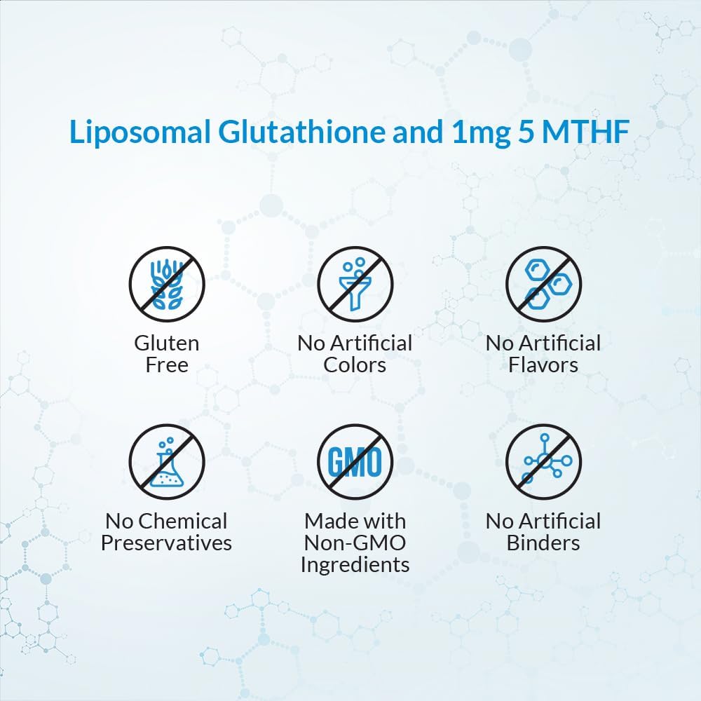 500MG Liposomal Glutathione & 1MG 5-MTHF Methylfolate Bundle for Antioxidant & Methylation Support