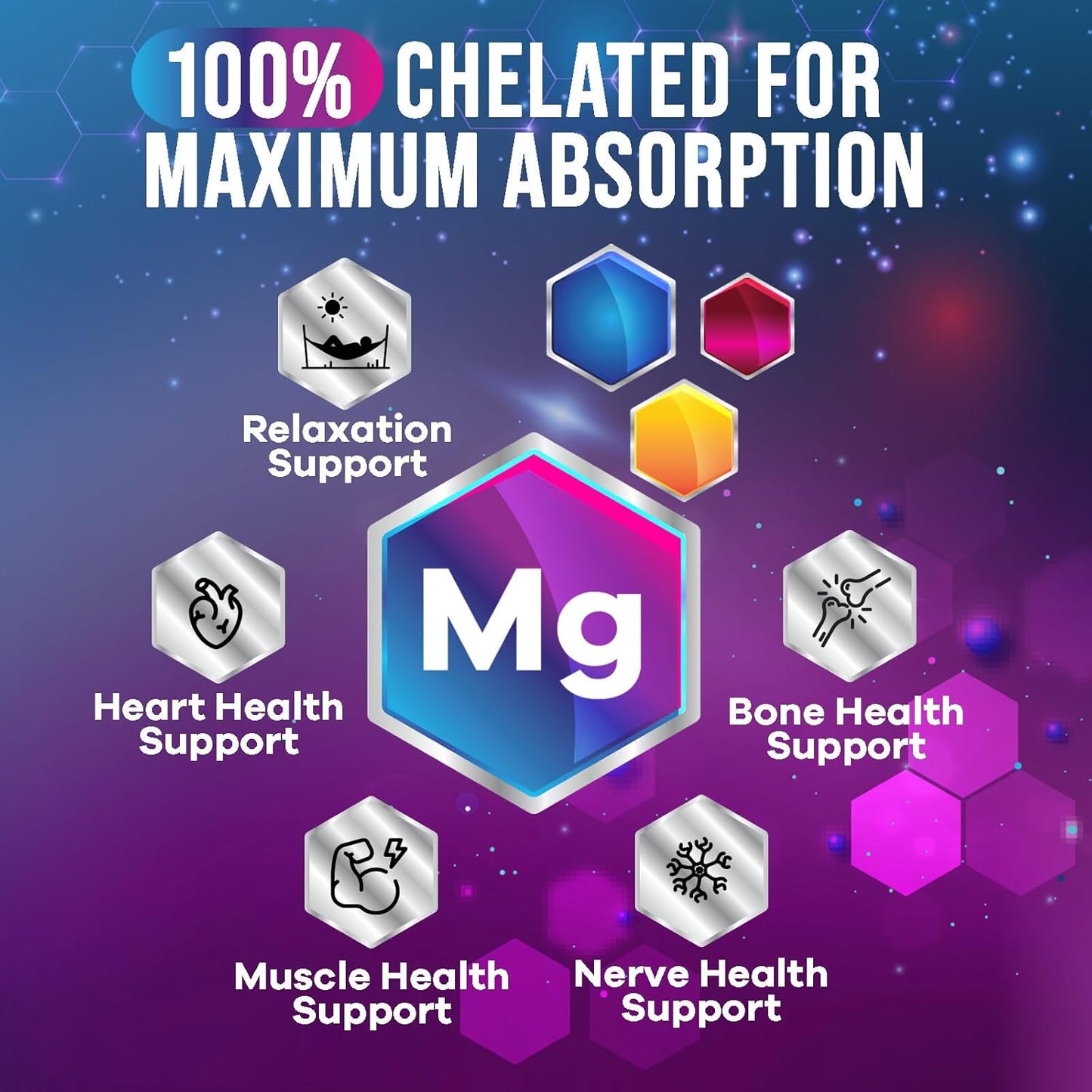 500mg Magnesium Glycinate Tablets for Muscle, Nerve, Bone, and Heart Health - Non-GMO, Gluten Free, Vegan - 120 Tablets