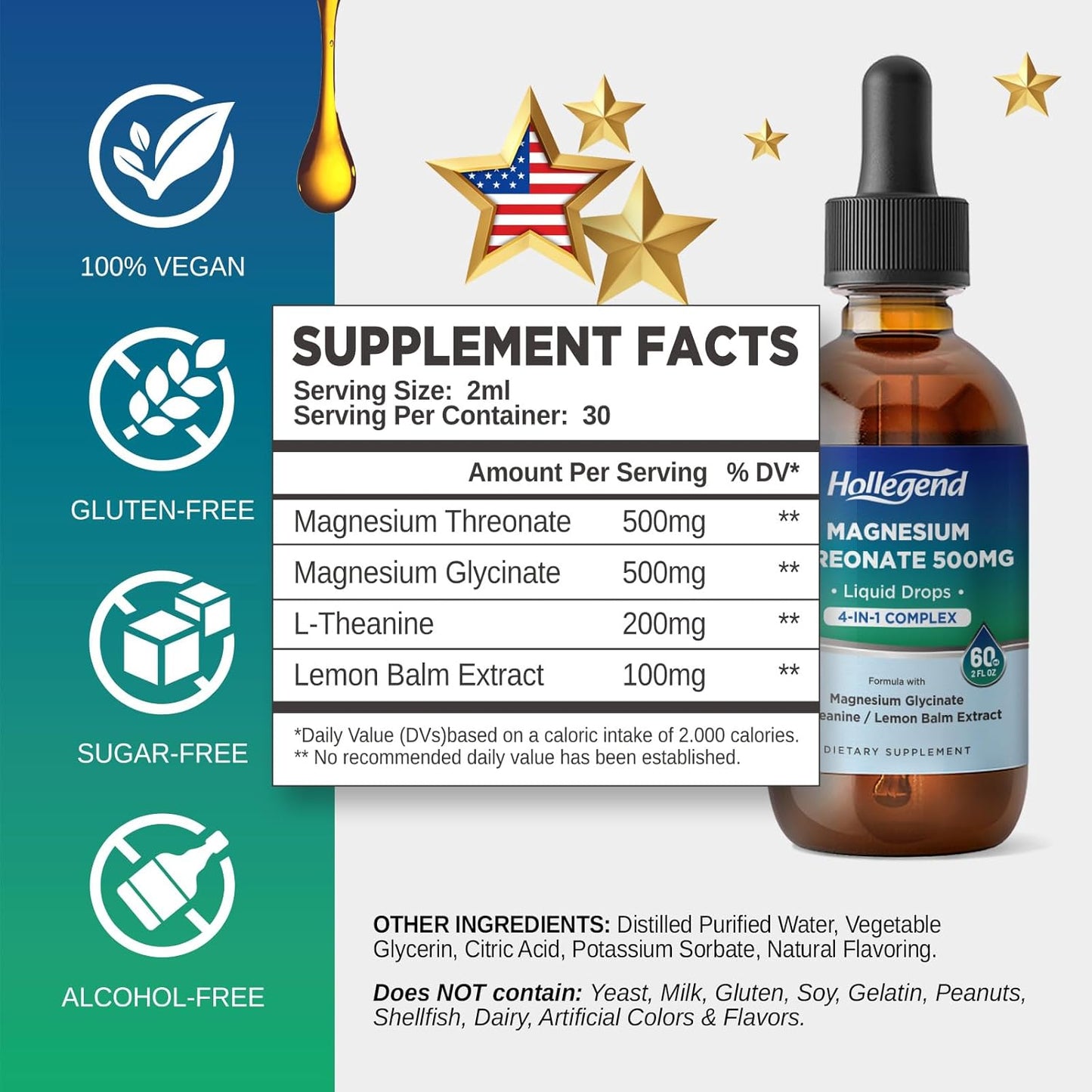 500mg Magnesium Threonate Liquid Drops with Glycinate, L-Theanine, Lemon Balm - Brain Health Supplement for Kids & Adults - 2 Fl Oz