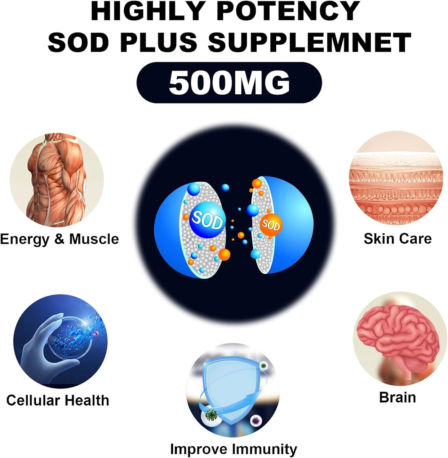 500mg NICMIN Superoxide Dismutase Supplement - Immune Support Antioxidant with Glutathione, Green Tea, Resveratrol (60 Capsules)