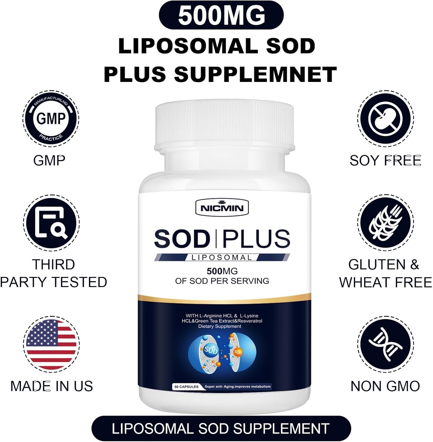 500mg NICMIN Superoxide Dismutase Supplement - Immune Support Antioxidant with Glutathione, Green Tea, Resveratrol (60 Capsules)