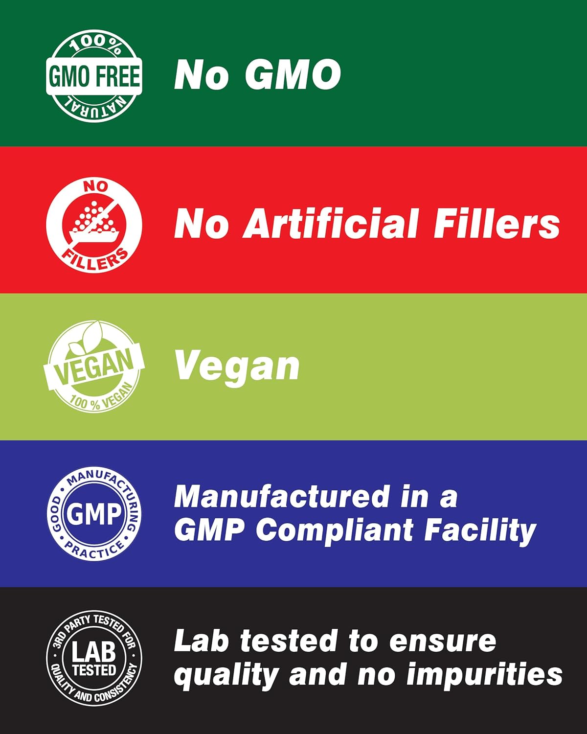 500mg Thiamine HCl Capsules - Vegan Integrative Healing Vitamin B1 Supplement, Non-GMO with No Artificial Fillers - 120 Caps