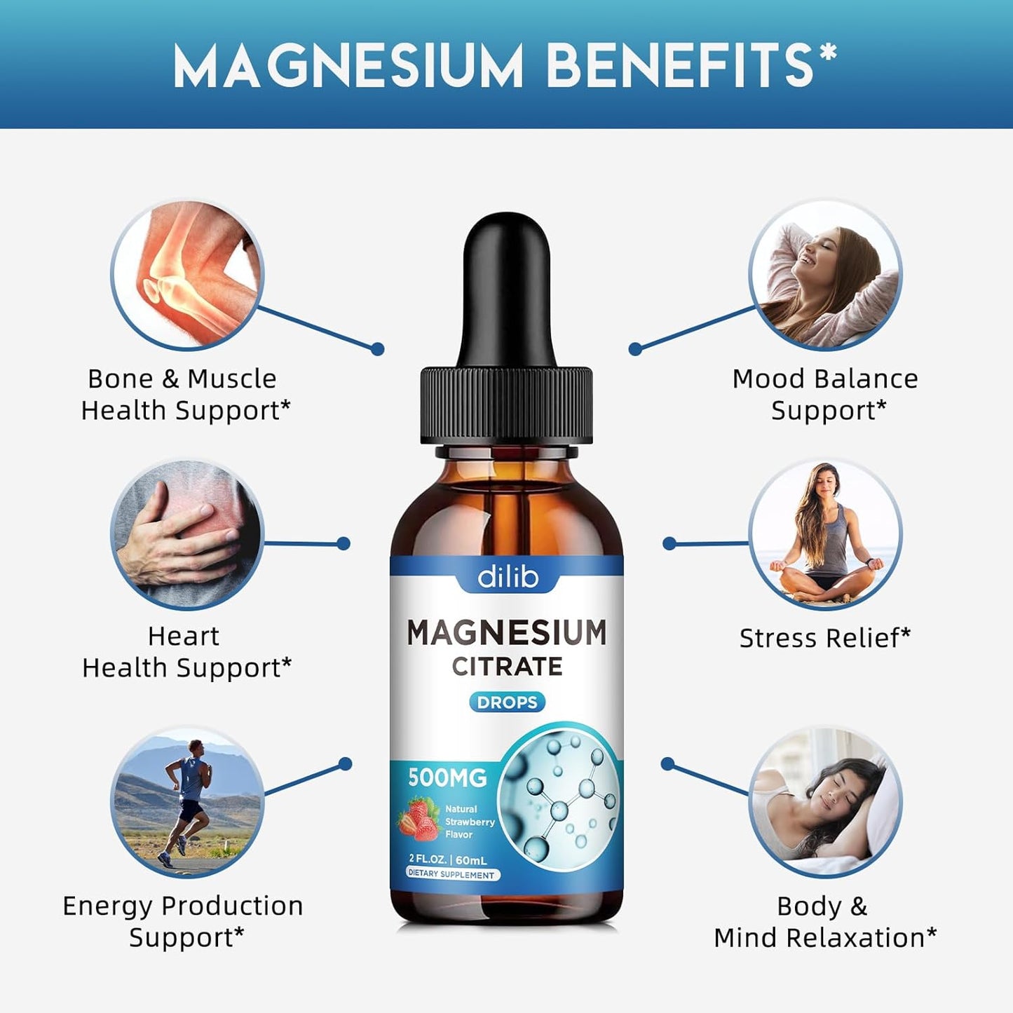500mg Vegan Strawberry Flavored Magnesium Citrate Liquid Drops for Stress Relief, Bone & Muscle Support - 2 Fl Oz
