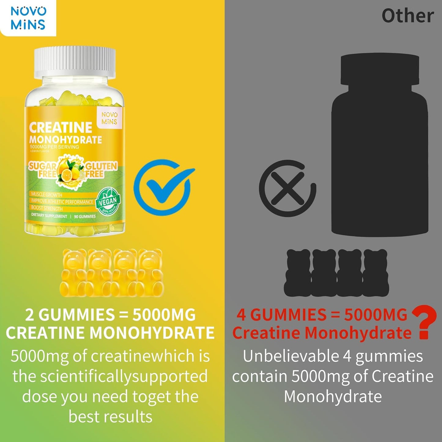 5g Sugar-Free Creatine Gummies for Men and Women - Lemon Flavored Chewable Supplement with 180 Gummies