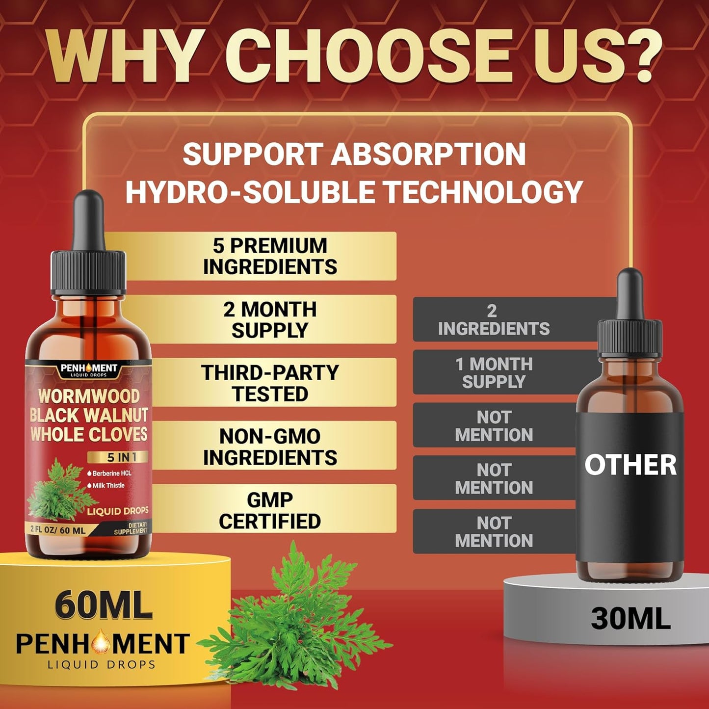 5in1 Wormwood Liquid Drops - Black Walnut, Cloves, Berberine, Milk Thistle Extract - 2 FL OZ - 60 Day Supply