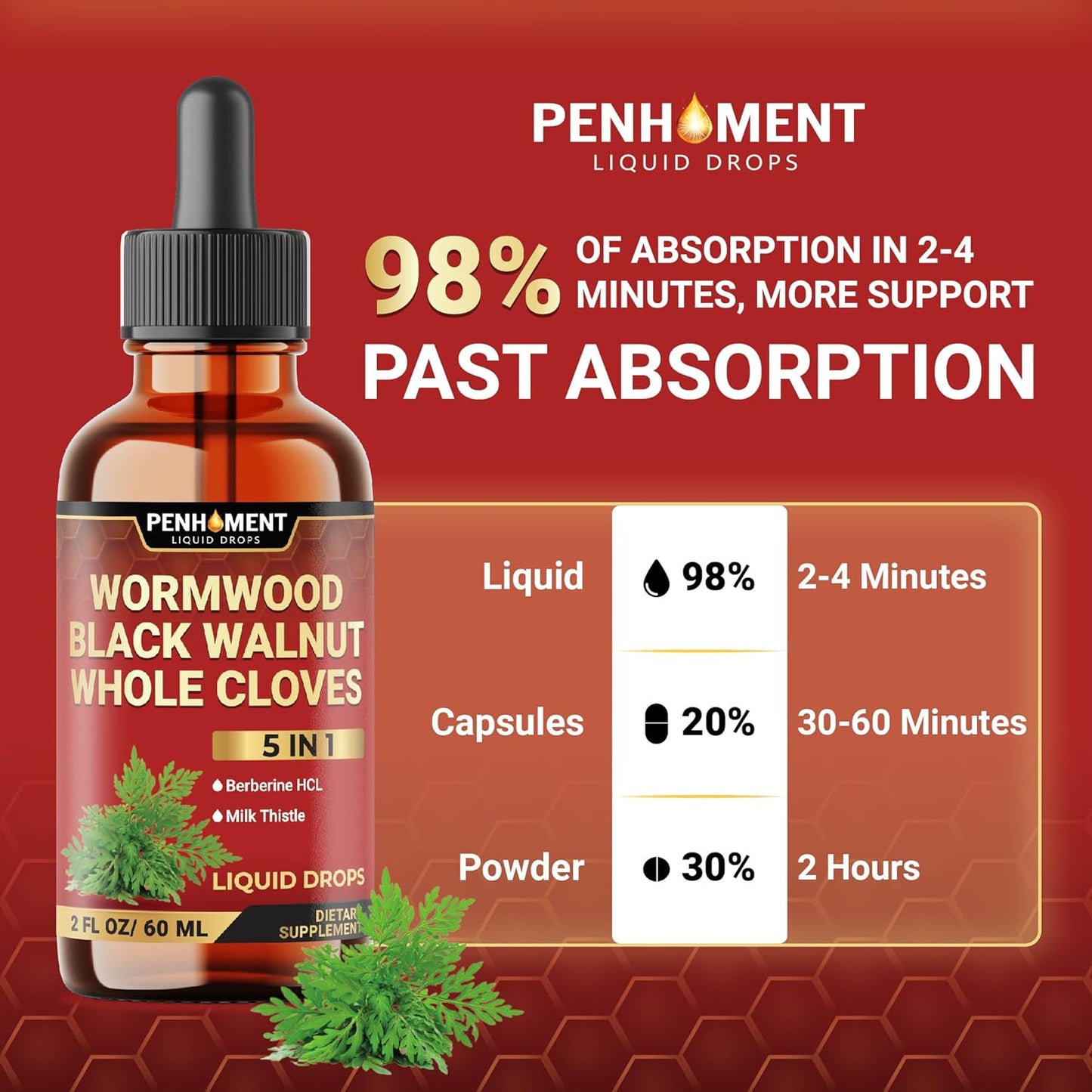 5in1 Wormwood Liquid Drops - Black Walnut, Cloves, Berberine, Milk Thistle Extract - 2 FL OZ - 60 Day Supply