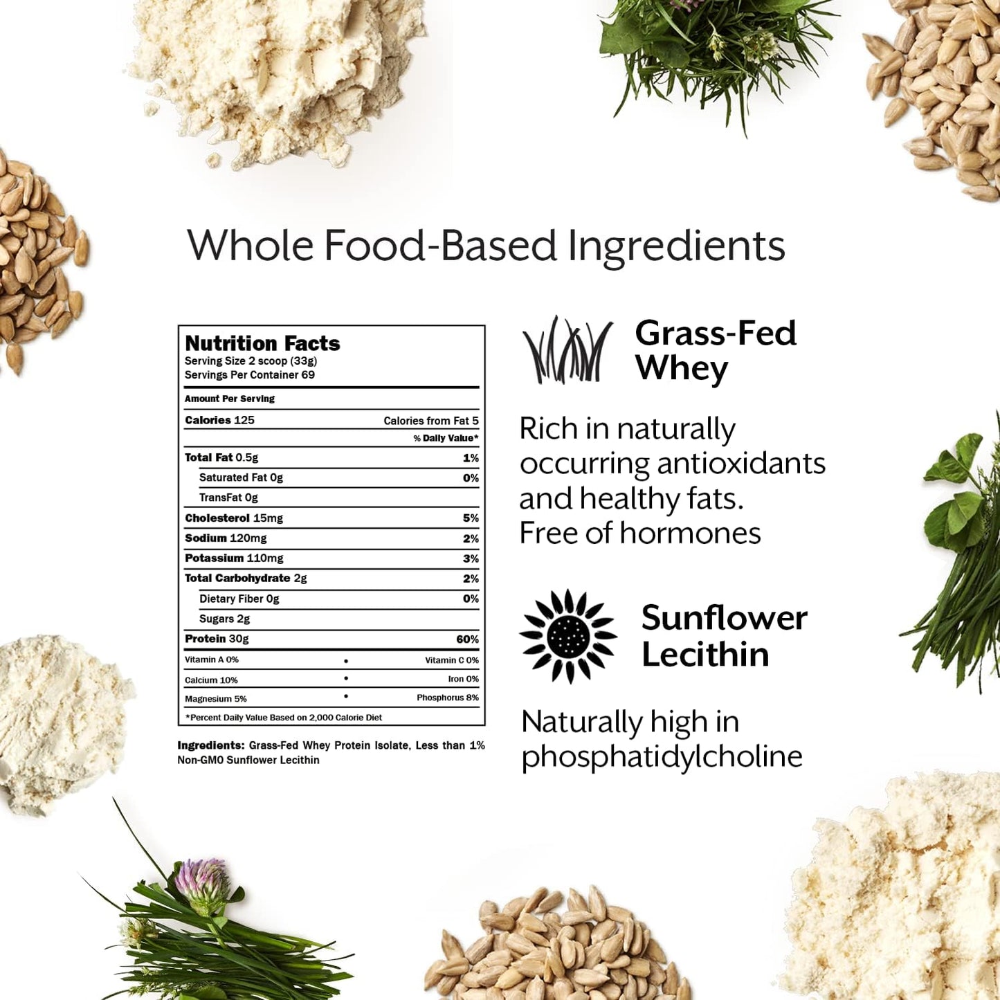 5lb Bulk Grass-Fed Whey Protein Isolate Powder for Post-Workout Shakes, Smoothies, and Recipes - Unflavored, All Natural, Gluten-Free, Keto-Friendly