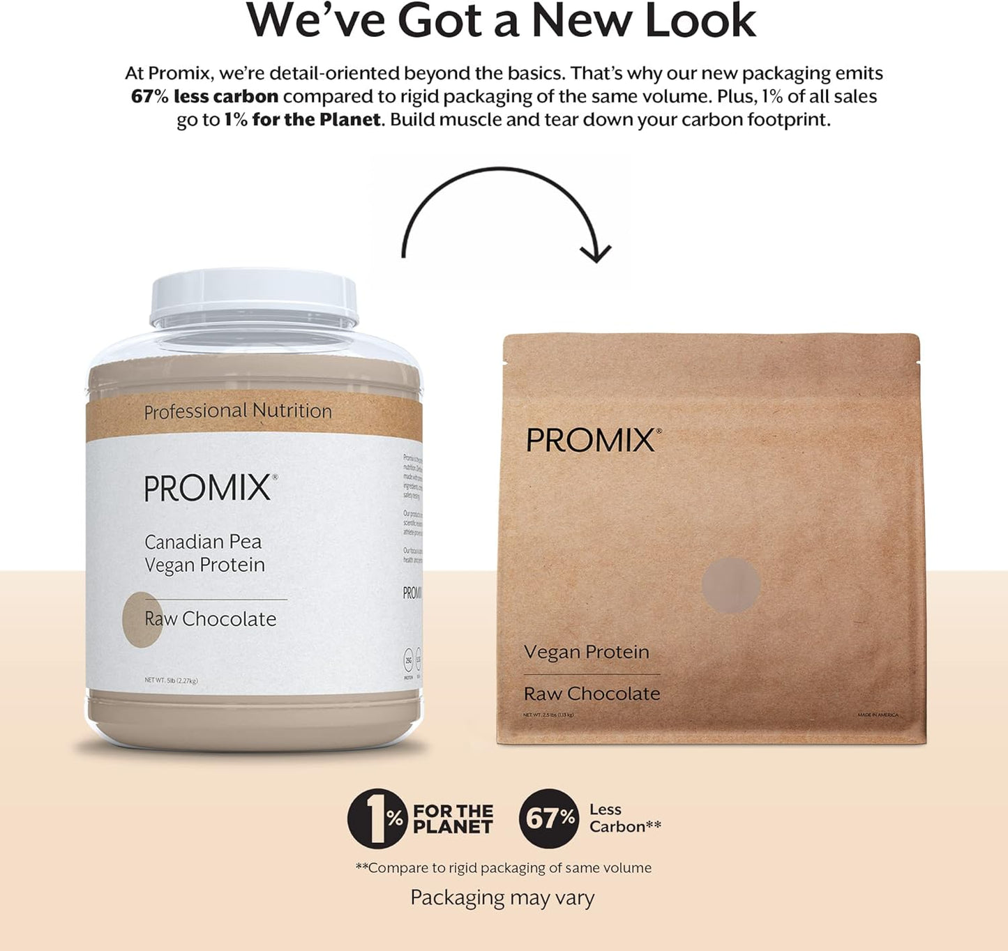 5lb Bulk ProMix Plant-Based Vegan Protein Powder - Raw Chocolate Flavor - Pea Protein & Vitamin B12 - Gluten-Free for Shakes, Smoothies, and Recipes
