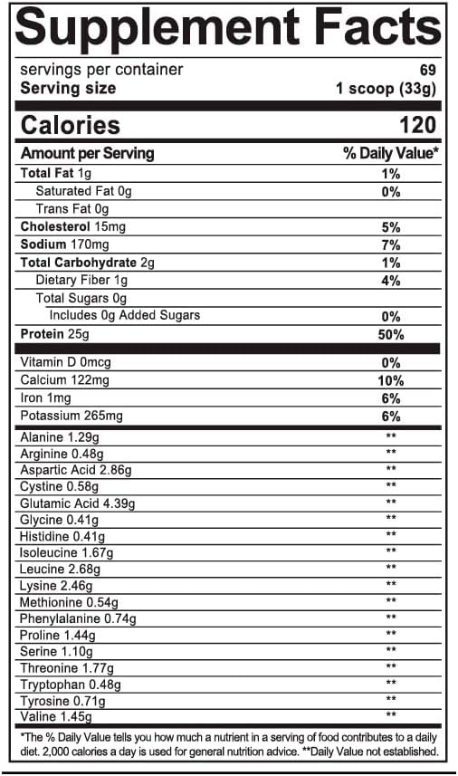 5lb Chocolate Whey Protein Isolate Powder - 100% Hydrolyzed, 25g Protein, Muscle Growth, Easy Digestion, Gluten & Lactose Free, Fast Absorption