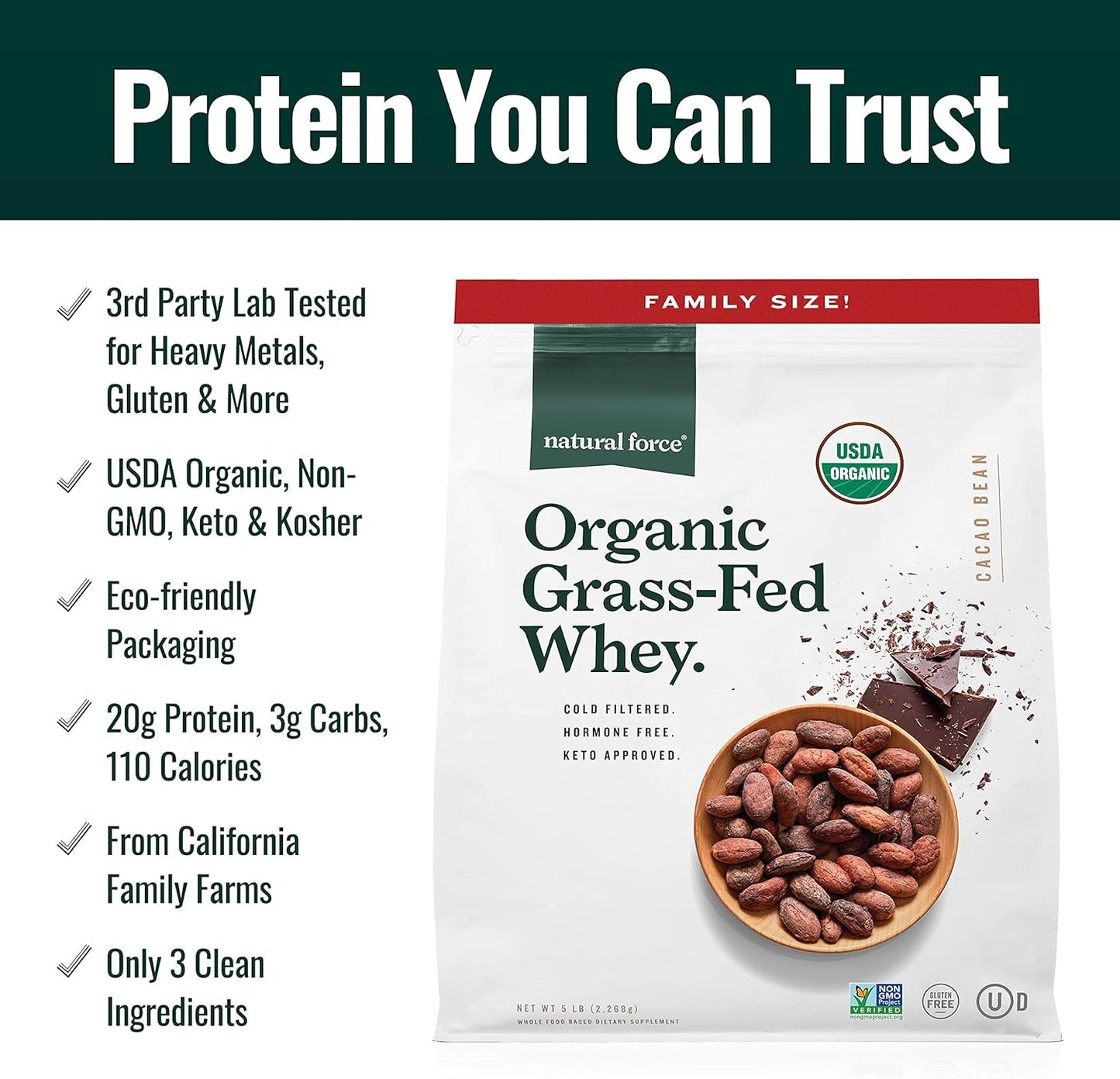5lb Grass Fed Organic Chocolate Whey Protein Powder - Pure Keto & Paleo Friendly, Low Carb, Kosher, Non GMO - A2 Protein for Families