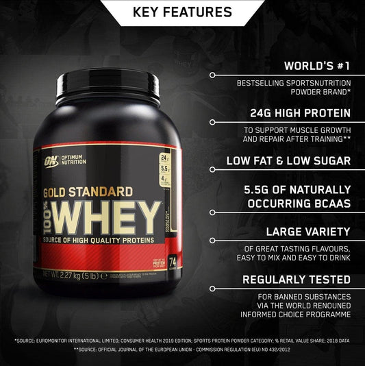 5lb Optimum Nutrition 100% Whey Gold Standard in Double Rich Chocolate Flavor