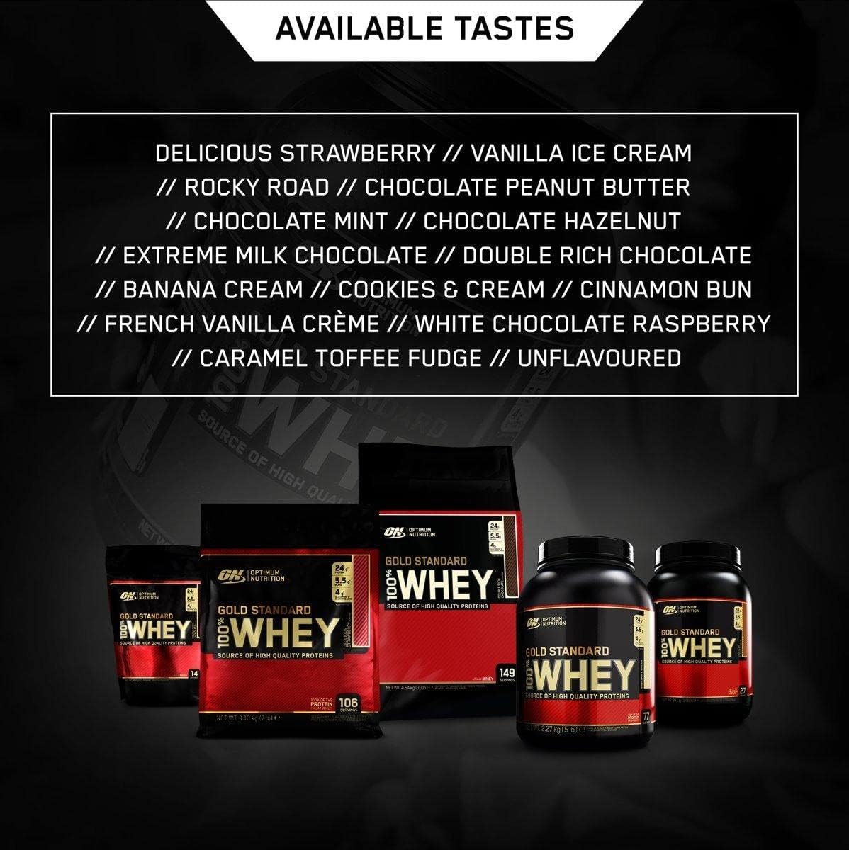 5lb Optimum Nutrition 100% Whey Gold Standard in Double Rich Chocolate Flavor
