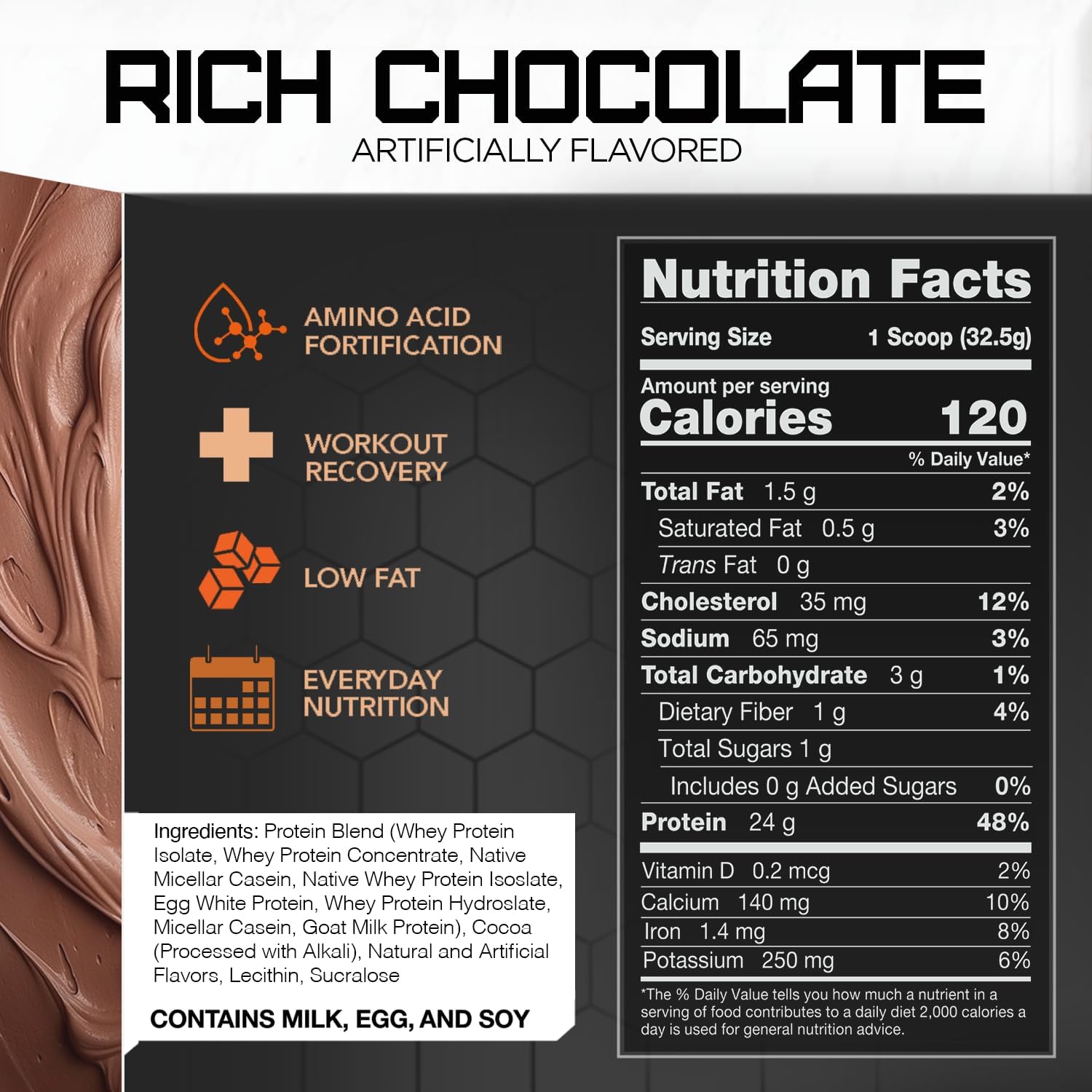 5lb Rival Nutrition Promasil Protein Powder in Rich Chocolate Flavor - High-Quality Protein Supplement for Muscle Recovery and Growth
