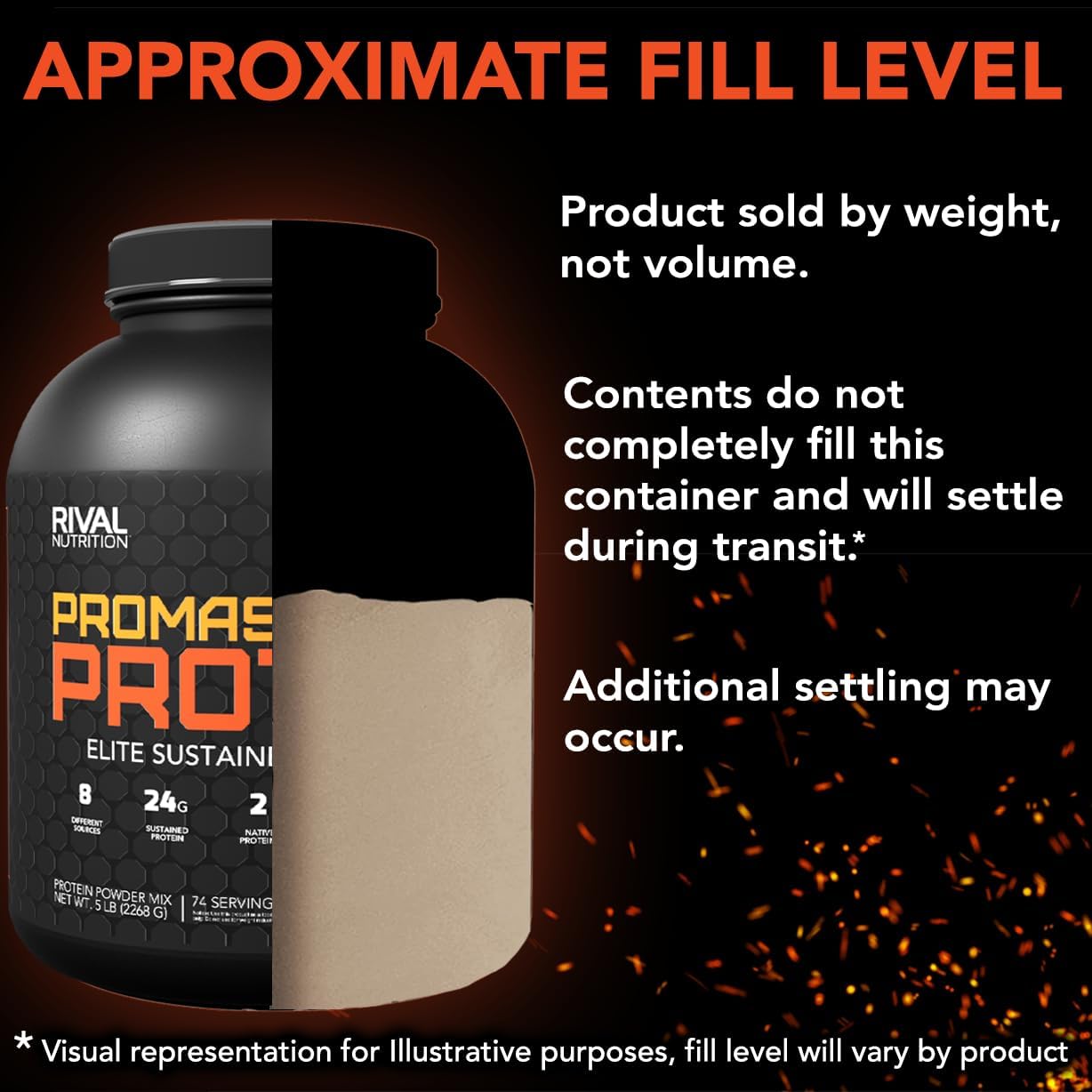 5lb Rival Nutrition Promasil Protein Powder Soft Serve Vanilla - High Quality Whey Protein Supplement
