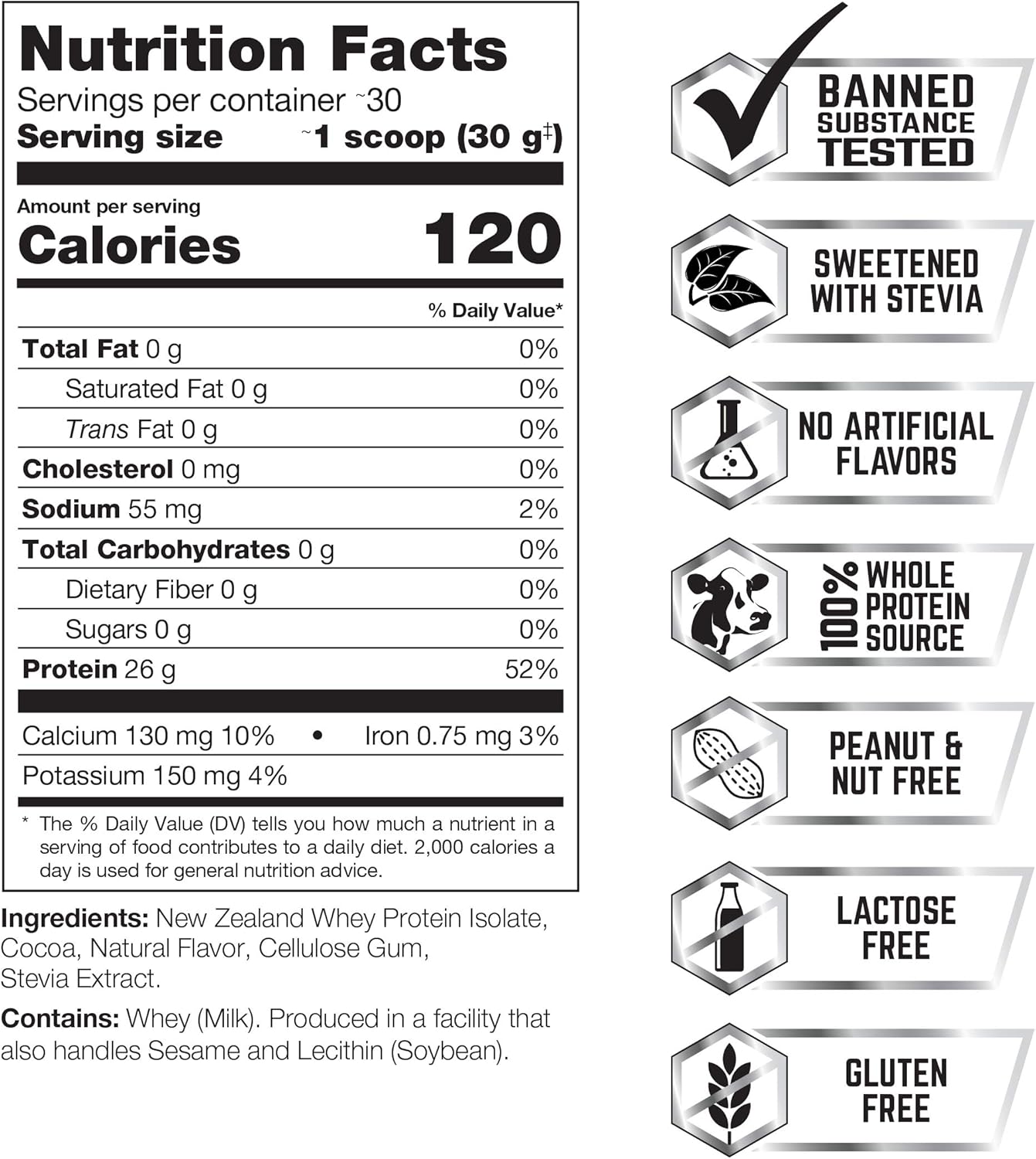 5lbs Salted Caramel PERFECT SPORTS Diesel 100% New Zealand Whey Isolate - High-Quality Protein Powder