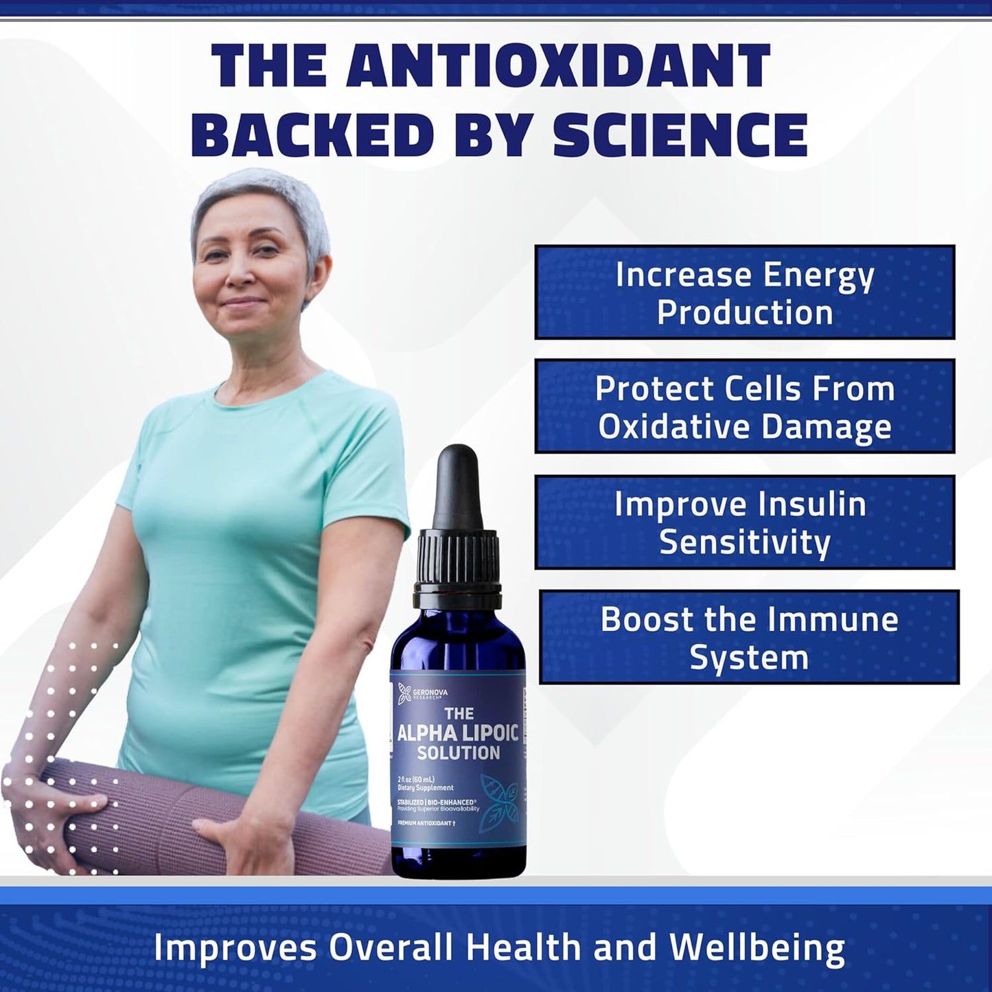 6 fl oz Geronova Research Alpha Lipoic Acid Liquid - 6 Month Supply - Bio-Enhanced ALA Supplement for Superior Absorption