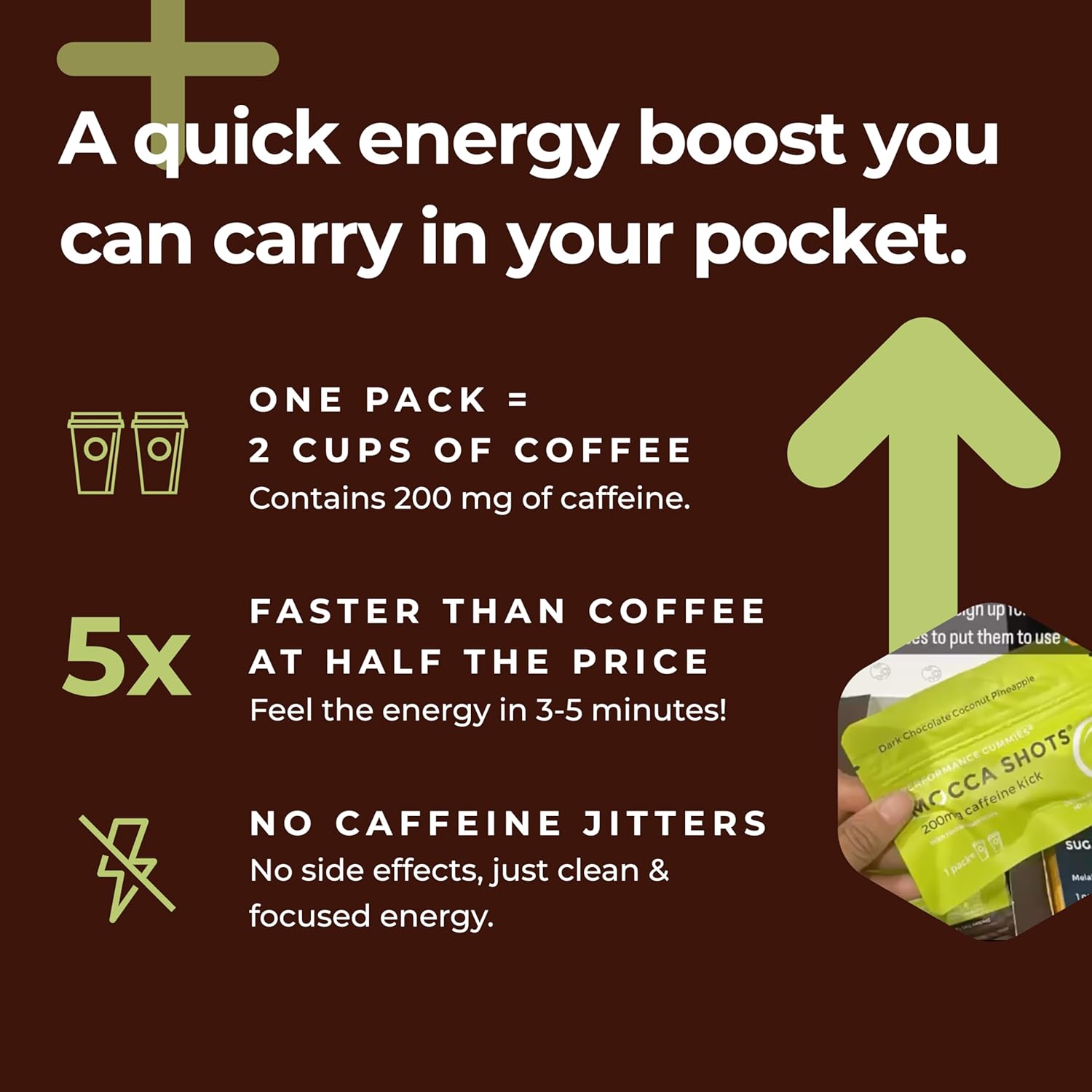 6-Pack of SGC Seattle Gummy Company Vegan Energy Gummies, Coconut Pineapple Mocca Flavor, Plant-Based Nootropic with 200mg Caffeine