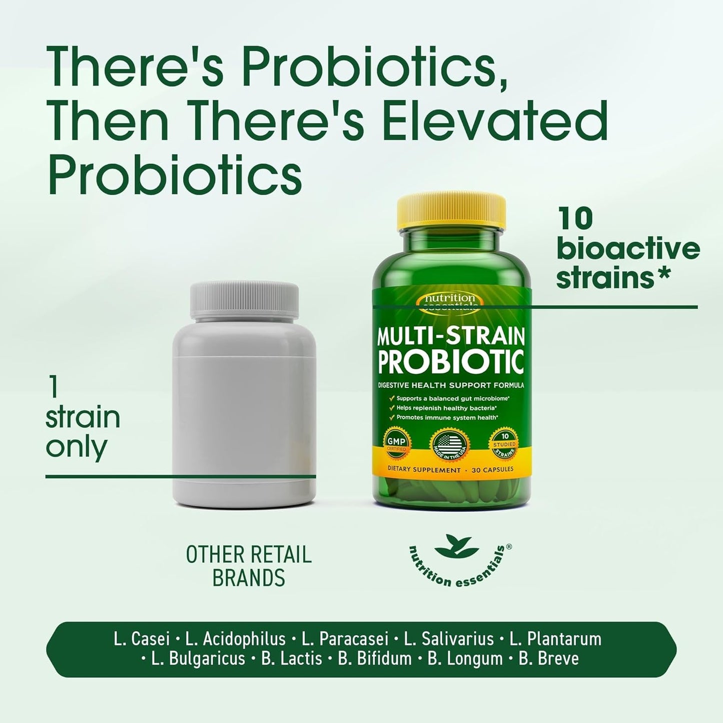 60 Billion CFU Probiotic for Men and Women - Digestive & Immune Support with Prebiotics, Gut Health Supplement - 30 Capsules
