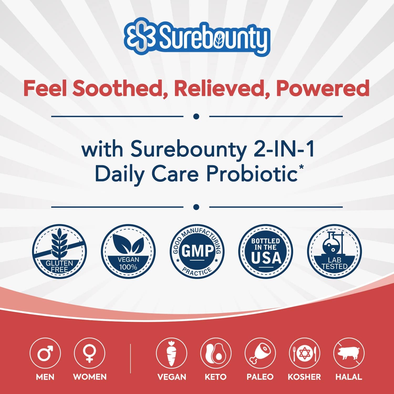 60 Billion CFU Probiotics with 19 Strains, 100mg Prebiotic, Shelf Stable for Men & Women - Daily Digestive & Immune Health Support - 60 Veggie Capsules