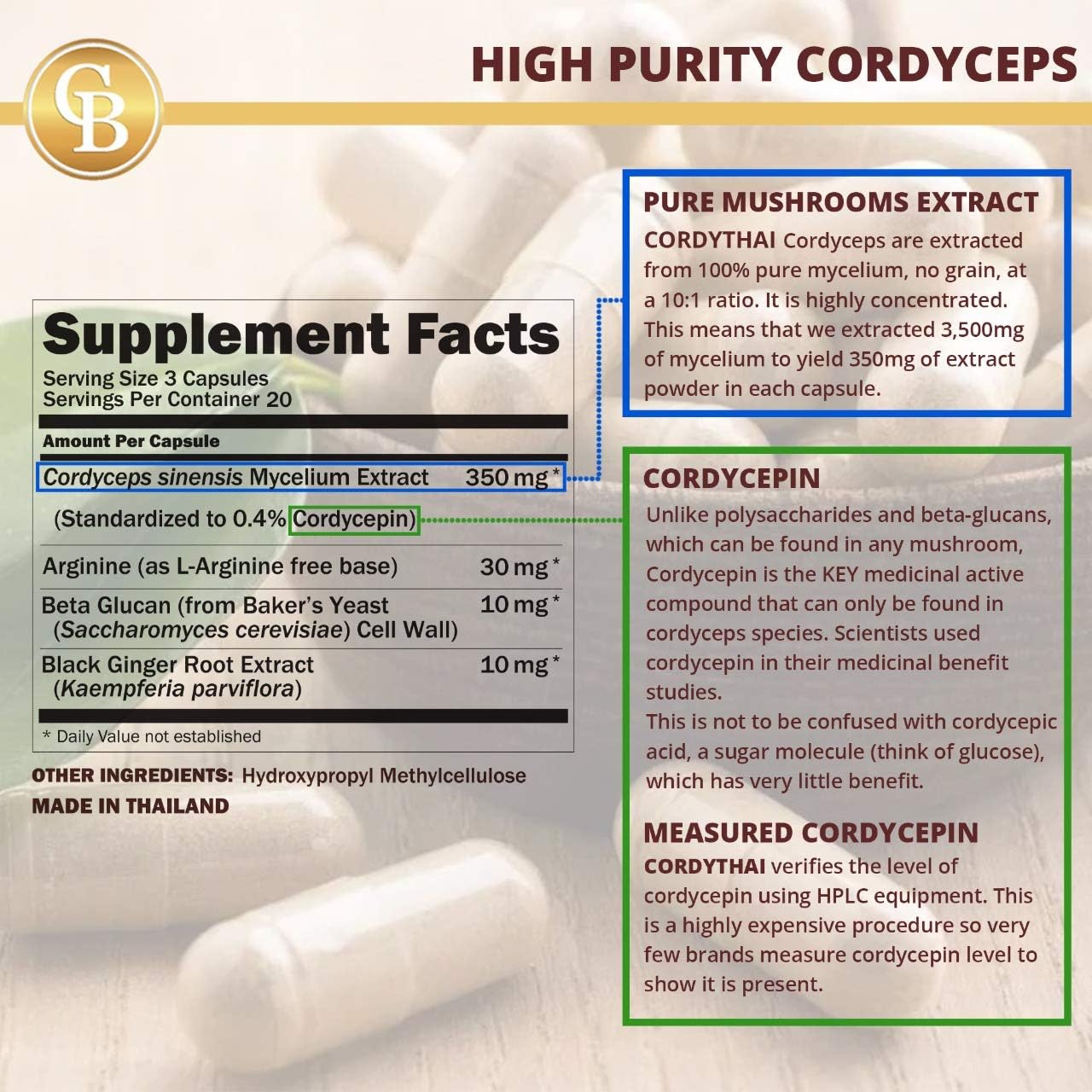 60 Capsules of CORDYTHAI Cordyceps Extract and Black Ginger Supplement - Boost Energy and Stamina