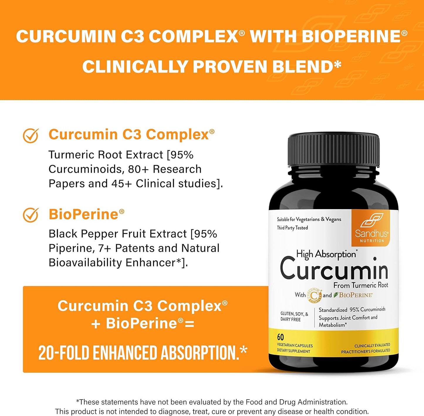60 Capsules of Sandhu's Non-GMO Curcumin C3 Complex with BioPerine for High Absorption Joint Support