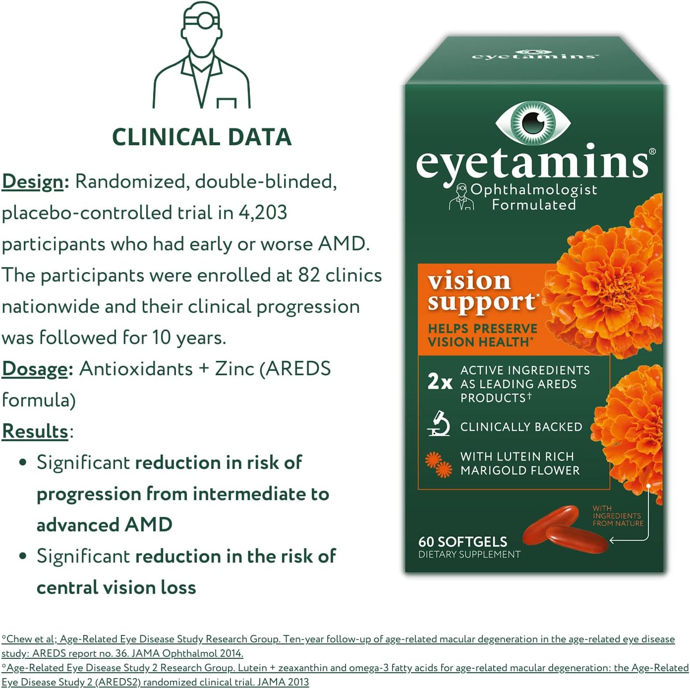 60 Capsules of Vegan Vision Support with Ophthalmologist-Formulated Lutein and Zeaxanthin for Eye Health