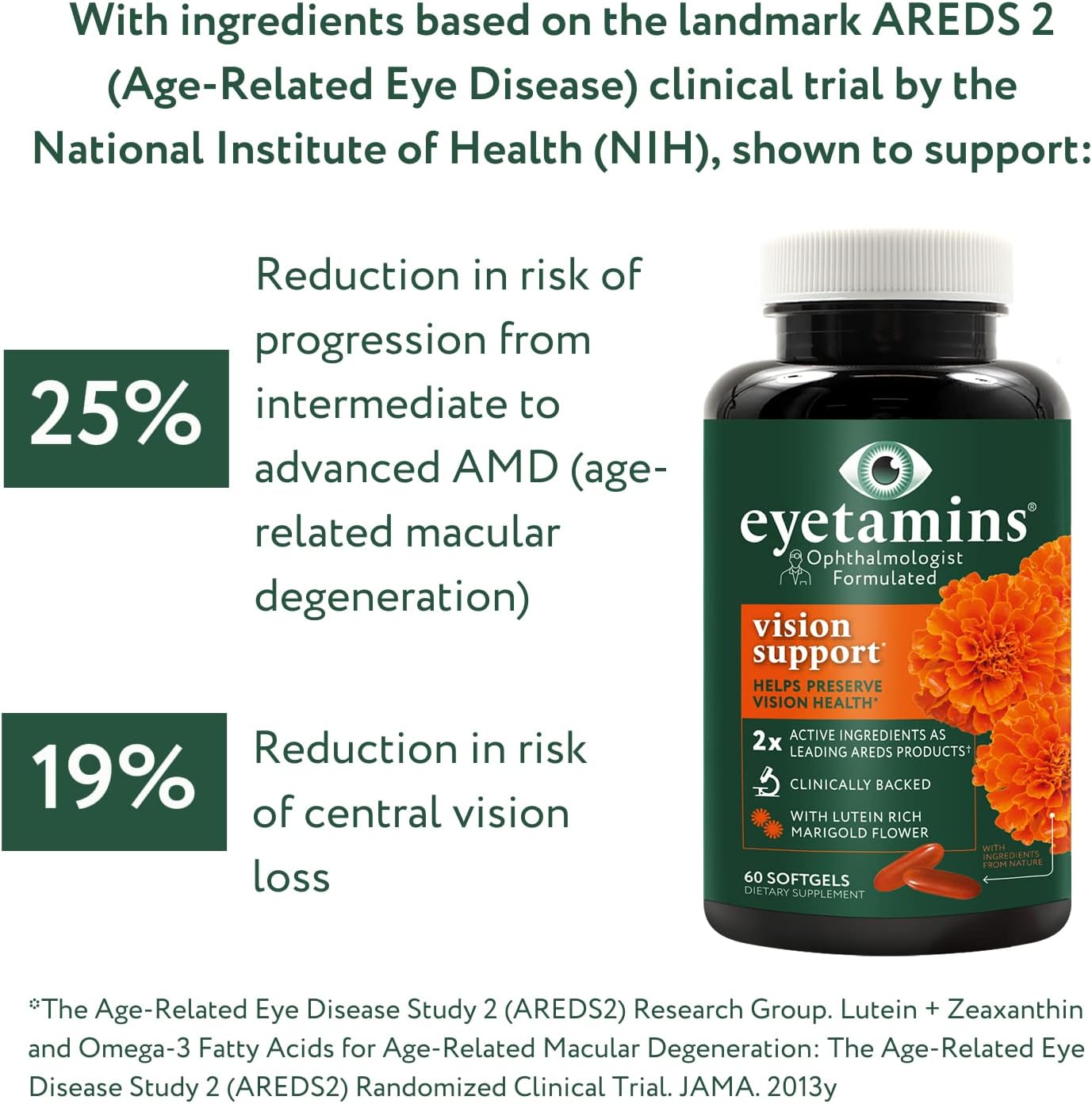 60 Capsules of Vegan Vision Support with Ophthalmologist-Formulated Lutein and Zeaxanthin for Eye Health