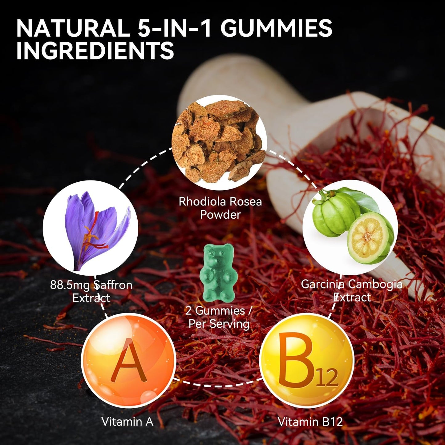 60 Count Saffron Gummies with Garcinia Cambogia, Vitamin A, B12, Rhodiola Rosea - Mood & Energy Support