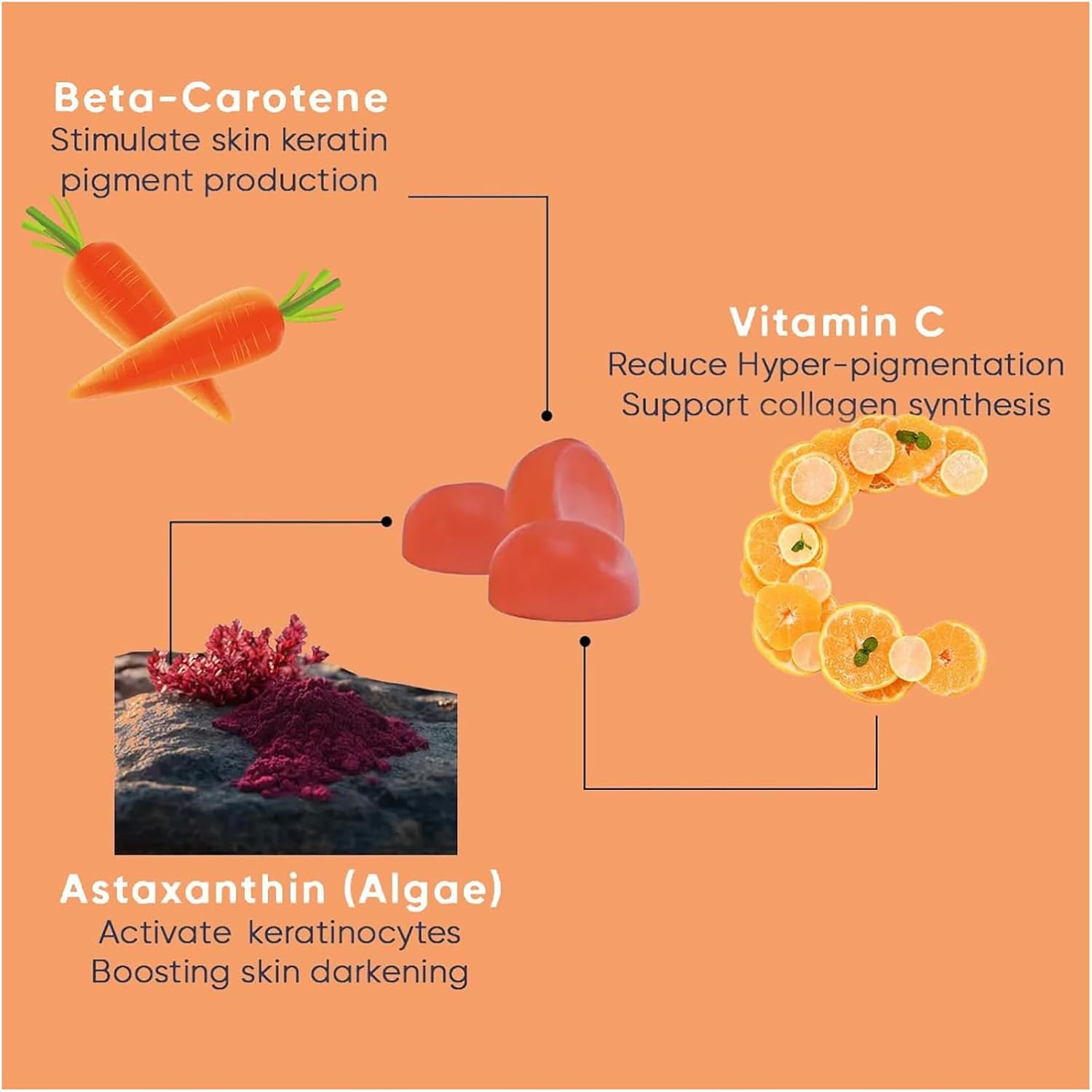 60 Count TAFUTY Super Tanning Gummies with Beta-Carotene, Lycopene, & Astaxanthin - Vegan & Non-GMO Natural Tanning Supplement for Skin Health & Glow