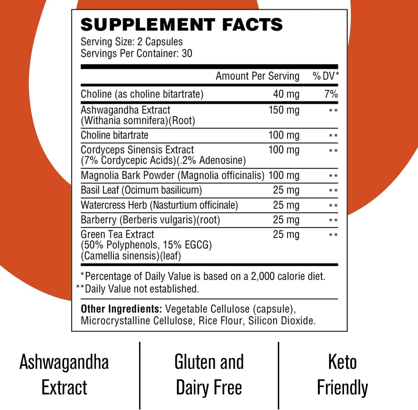 60 Count Wellthy Revive Stress Support Capsules for Energy Boost and Mental Wellness