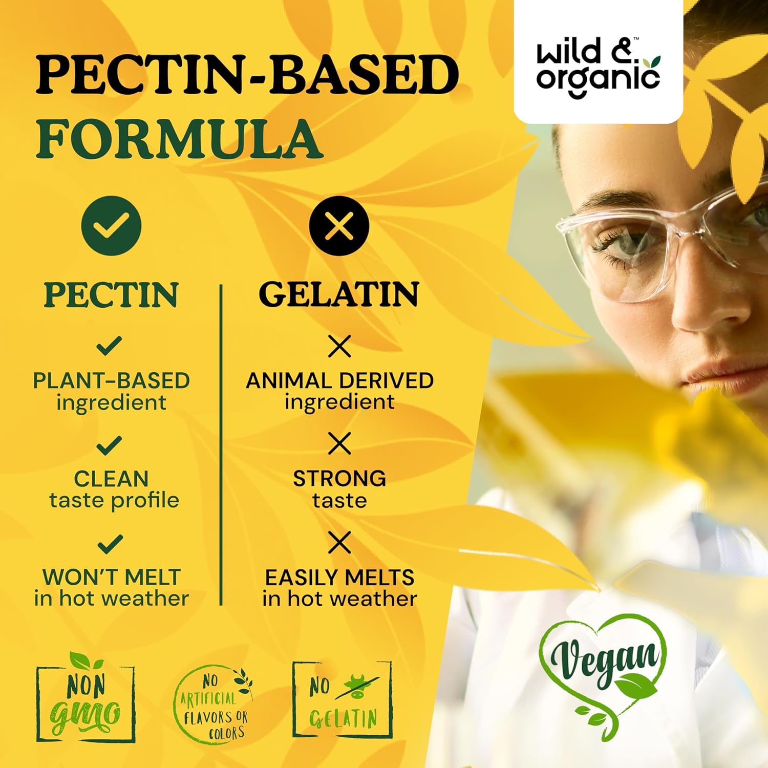 60 Count Wild & Organic L-Carnitine and CoQ10 Gummies for Enhanced Energy and Heart Health