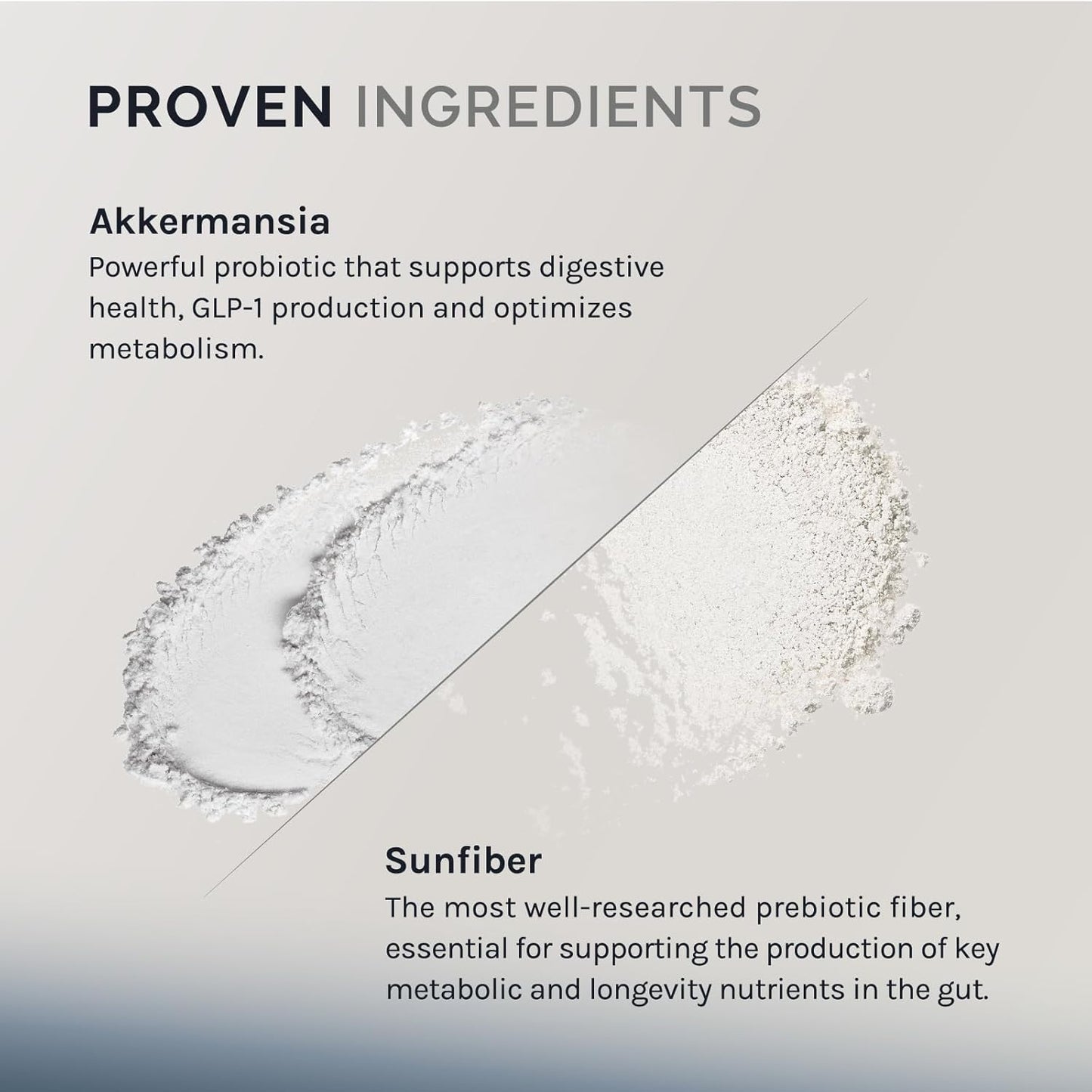 60-Day Supply InfiniWell Akkermansia Muciniphila Capsules - Gut Health Probiotic with Prebiotic Fiber, Boosts GLP-1 Production, Delayed Release Formula