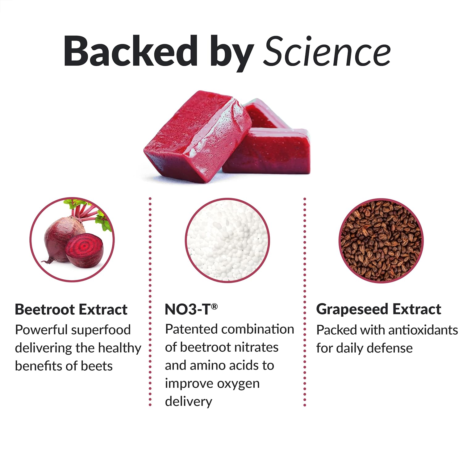 60 Force Factor Total Beets & Turmeric Joint Support Soft Chews for Better Health