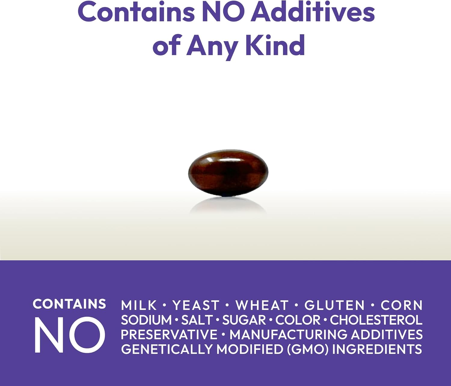 60 Softgels Ultimate Eye Support with Lutein, Zeaxanthin, Bilberry - Promotes Healthy Vision, No Additives