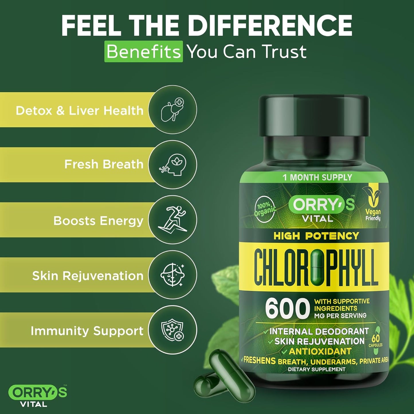 60 Vegan Chlorophyll Capsules for Body Odor Detox - Natural Deodorant Supplement for Immunity & Digestion