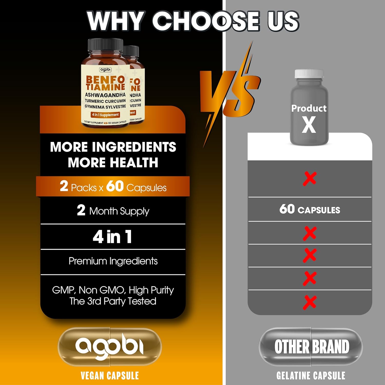600mg Benfotiamine Supplement for Digestion, Energy, and Immune Support - Turmeric Curcumin, Ashwagandha, Gymnema Sylvestre - 120 Capsules (2 Month Supply)