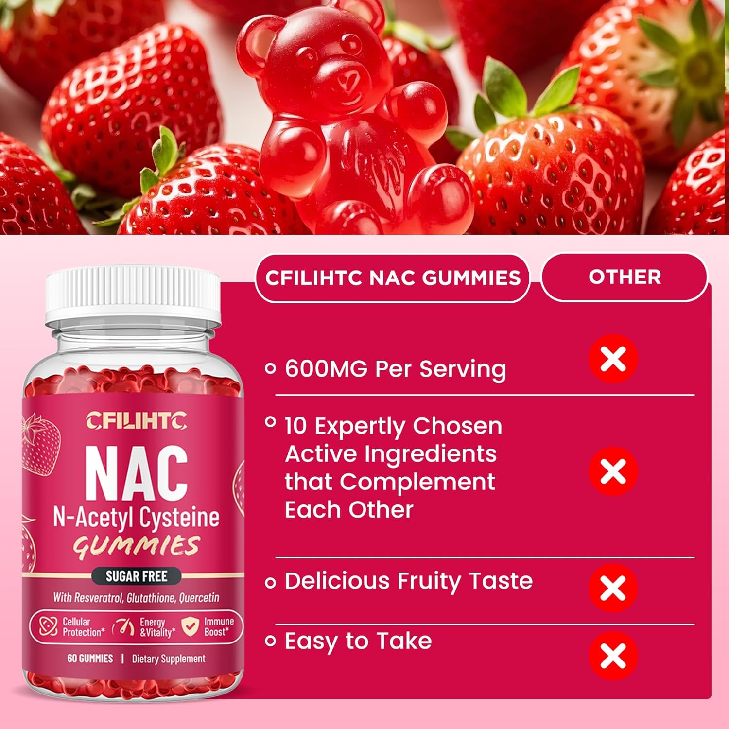 600mg CFILIHTC NAC Gummies with Glutathione, Resveratrol, Magnesium, CoQ10 - Antioxidant & Immune Support Chewable Supplement - Strawberry Flavor - 60 Gummies