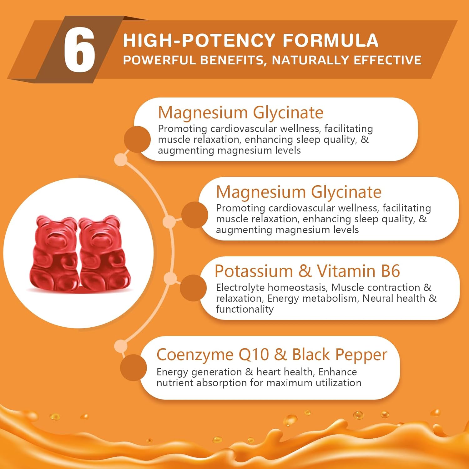 600mg High Absorption Magnesium Glycinate Vegan Gummies - 60 Count - Supports Relaxation, Muscle, Bone, Energy for Adults